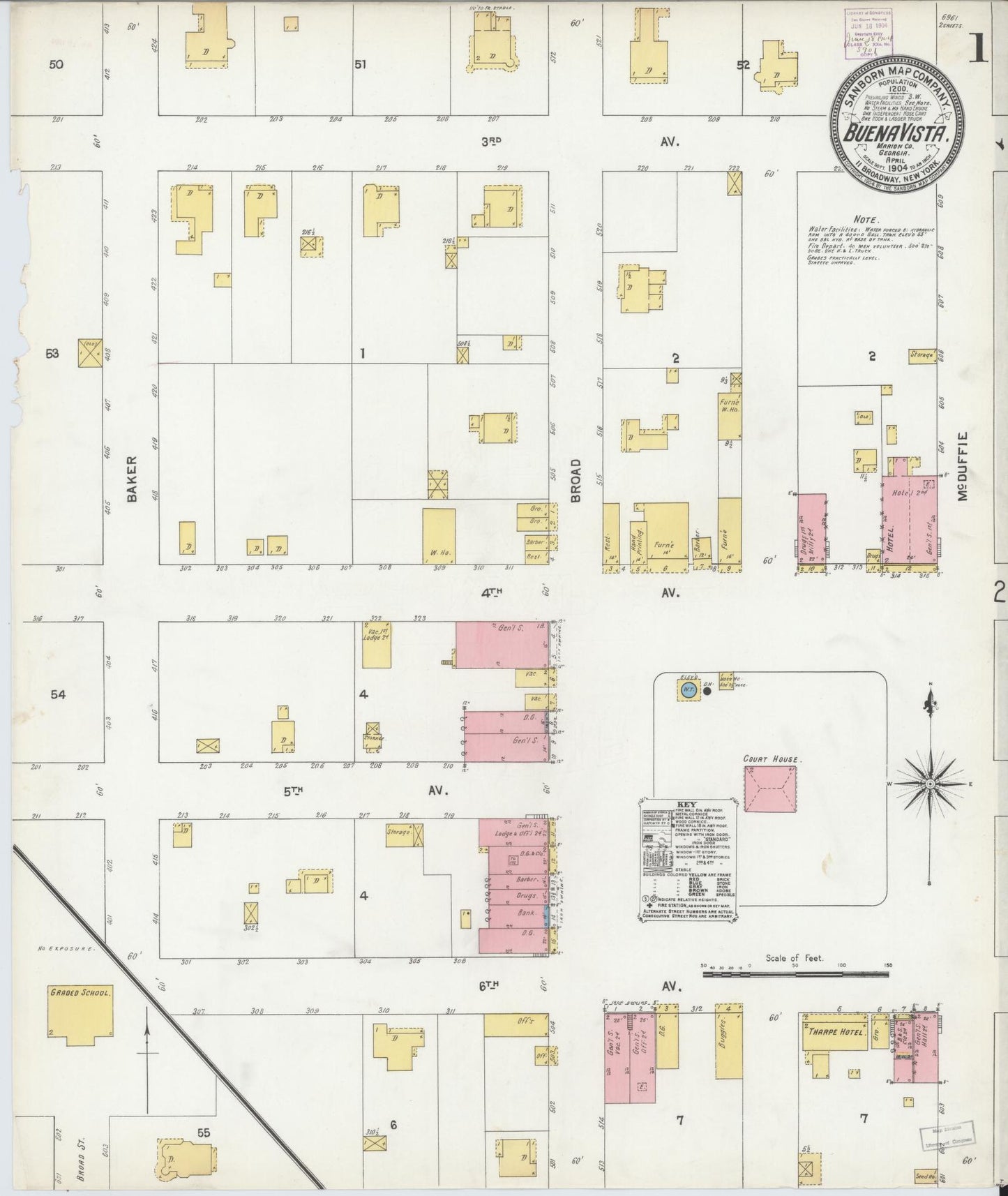 Sanborn Fire Insurance Map from Buena Vista, Marion County, Georgia (1904), Sheet #0001 - Historic Sanborn Fire Insurance Map Print, vintage old map wall art, antique decor, genealogy gift, Georgia Georgia map