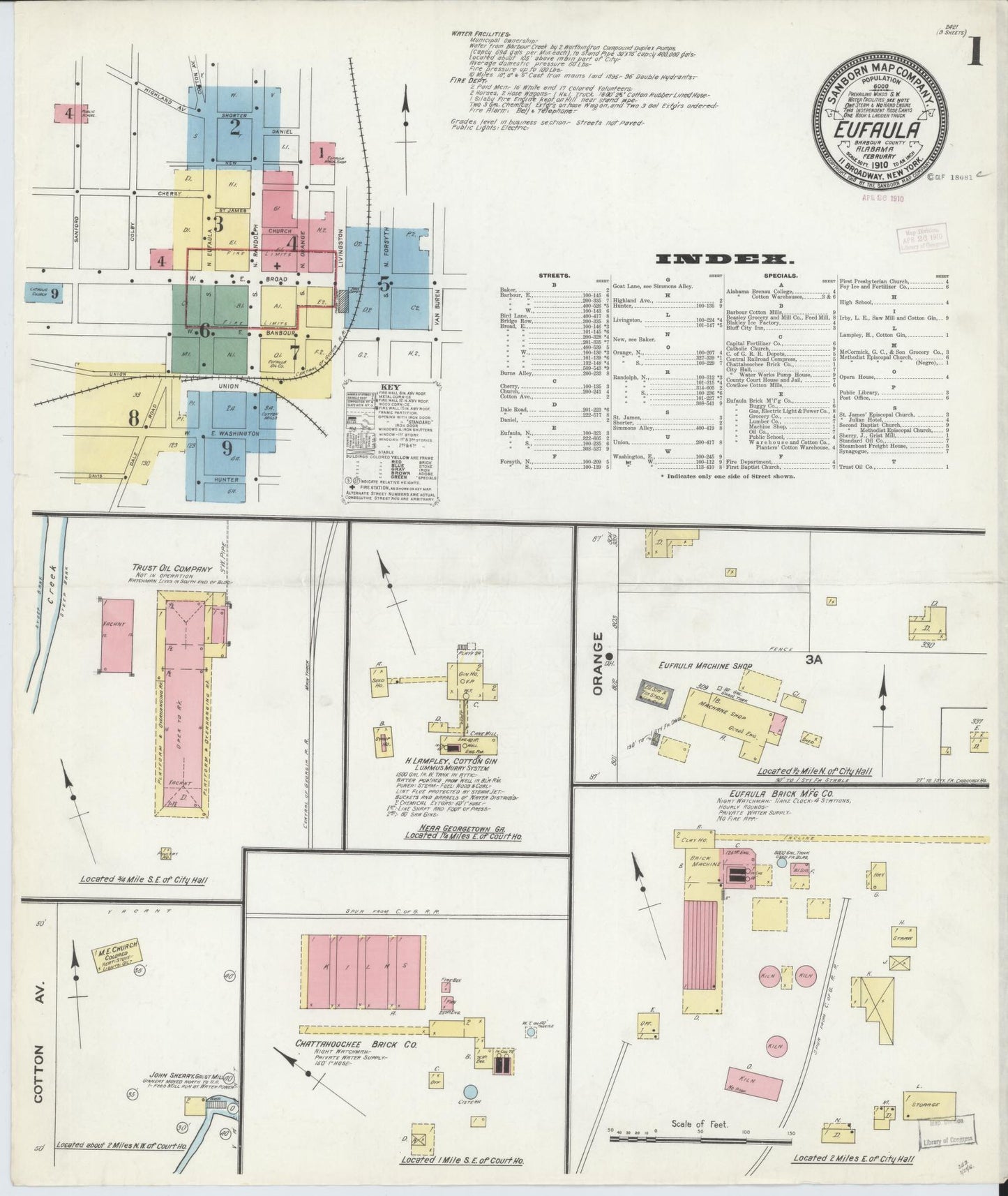 Sanborn Fire Insurance Map from Eufaula, Barbour County, Alabama (1910), Sheet #0001 - Historic Sanborn Fire Insurance Map Print, vintage old map wall art, antique decor, genealogy gift, Alabama Alabama map