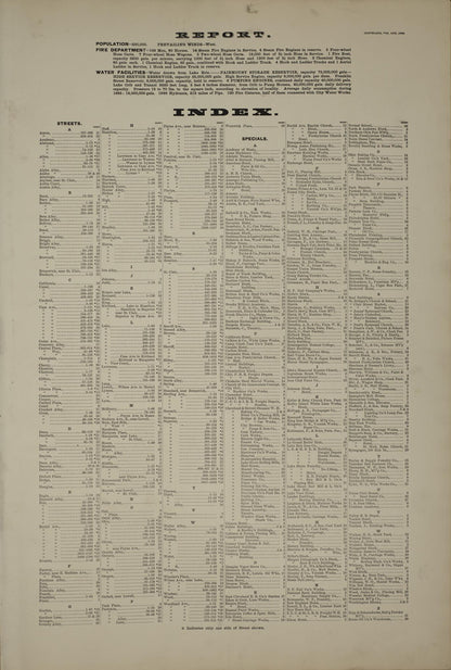 Sanborn Fire Insurance Map from Cleveland, Cuyahoga County, Ohio (1886), Sheet #0001 - Historic Sanborn Fire Insurance Map Print, vintage old map wall art, antique decor, genealogy gift, Ohio Ohio map