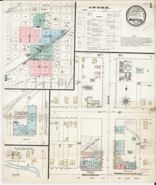 Sanborn Fire Insurance Map from Newton, Harvey County, Kansas. (1886) – Historic Sanborn Fire Insurance Map Print