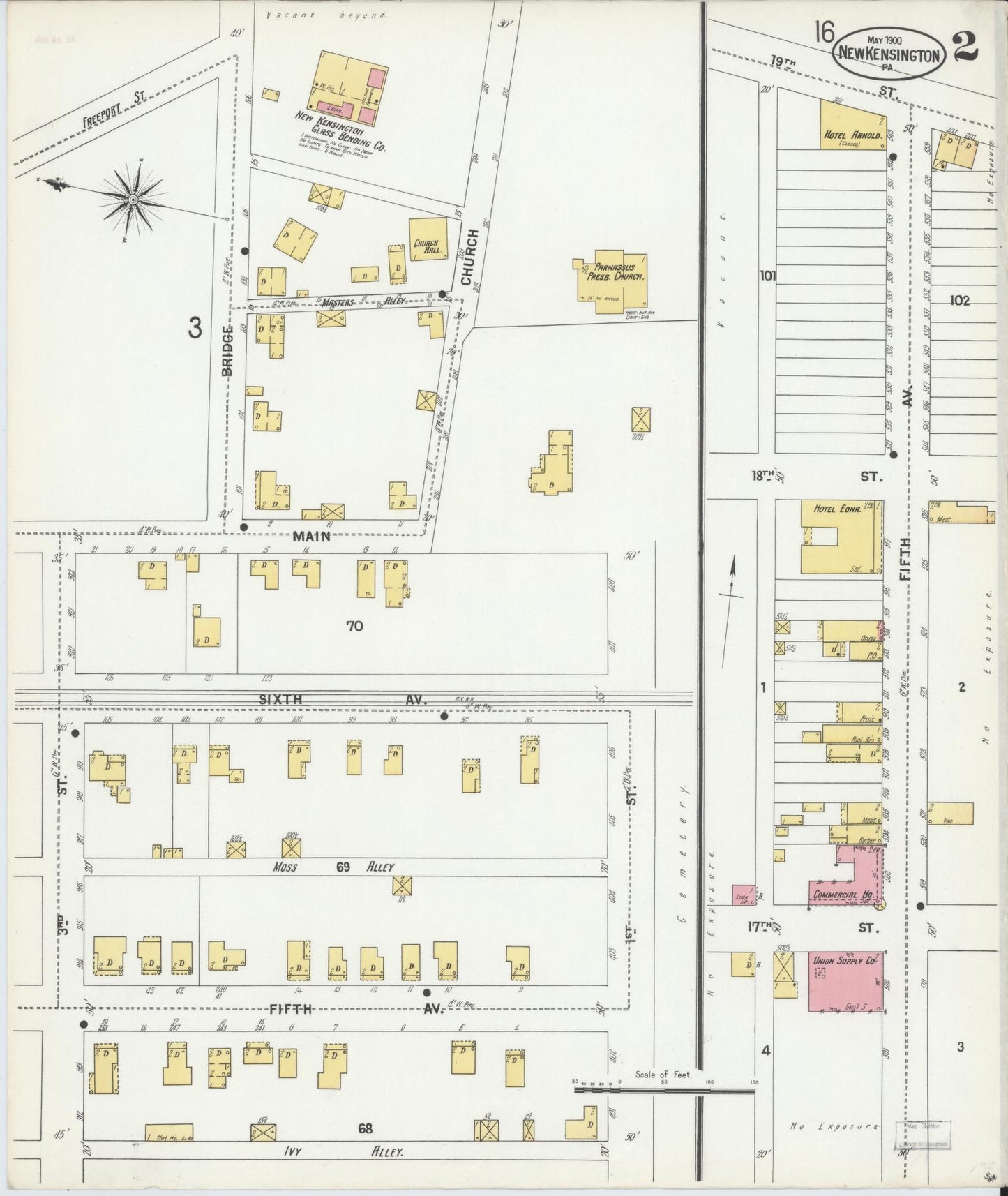 Sanborn Fire Insurance Map from New Kensington, Westmoreland County, Pennsylvania (1900), Sheet #0002 - Complete Map Set gallery image, historic Sanborn map, vintage wall art, Pennsylvania Pennsylvania