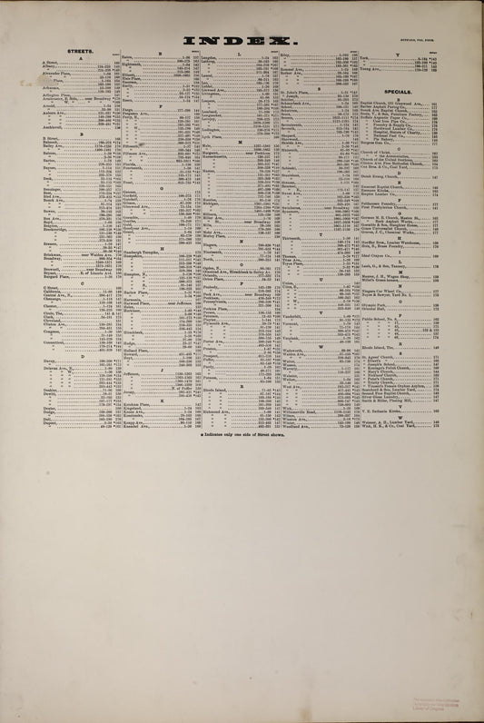 Sanborn Fire Insurance Map from Buffalo, Erie County, New York. (1893) – Historic Sanborn Fire Insurance Map Print