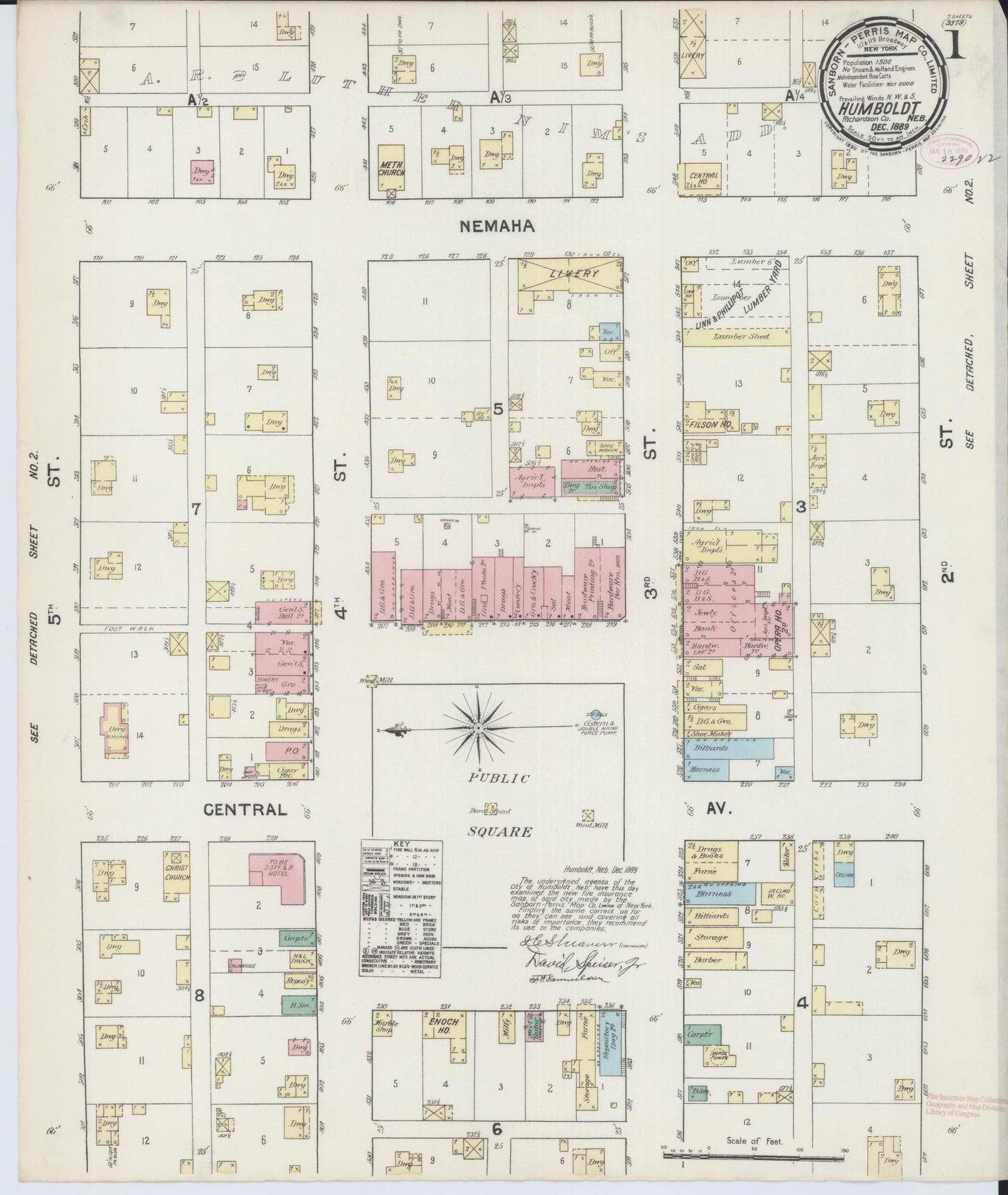Sanborn Fire Insurance Map from Humboldt, Richardson County, Nebraska (1889), Sheet #0001 - Complete Map Set gallery image, historic Sanborn map, vintage wall art, Nebraska Nebraska