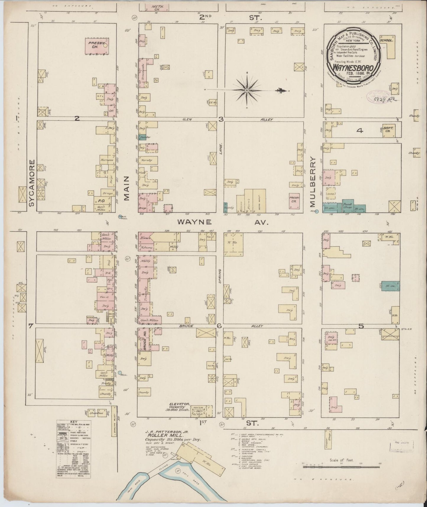 Sanborn Fire Insurance Map from Waynesboro, Independent Cities, Virginia. (1886) – Historic Sanborn Fire Insurance Map Print