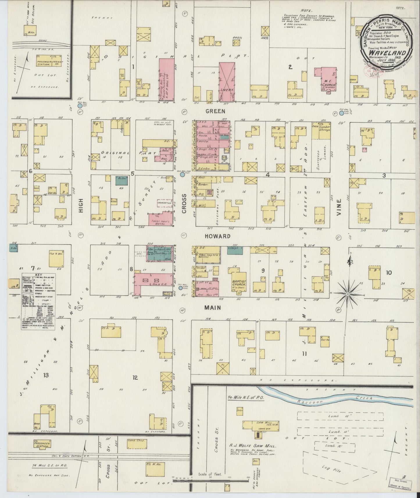 Sanborn Fire Insurance Map from Waveland, Montgomery County, Indiana. (1895) – Historic Sanborn Fire Insurance Map Print