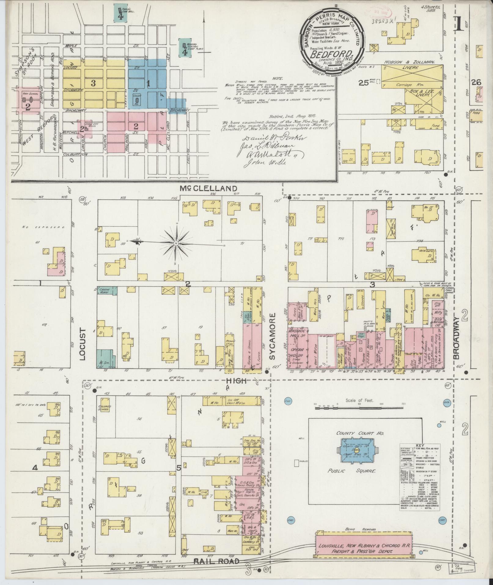 Sanborn Fire Insurance Map from Bedford, Lawrence County, Indiana (1892), Sheet #0001 - Complete Map Set gallery image, historic Sanborn map, vintage wall art, Indiana Indiana