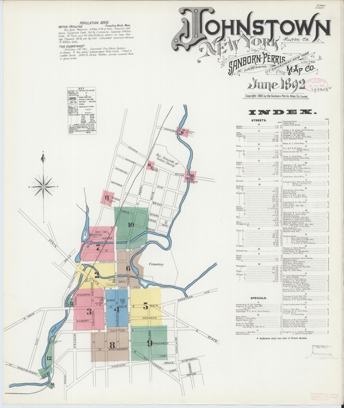 Sanborn Fire Insurance Map from Johnstown, Fulton County, New York. (1892) – Historic Sanborn Fire Insurance Map Print