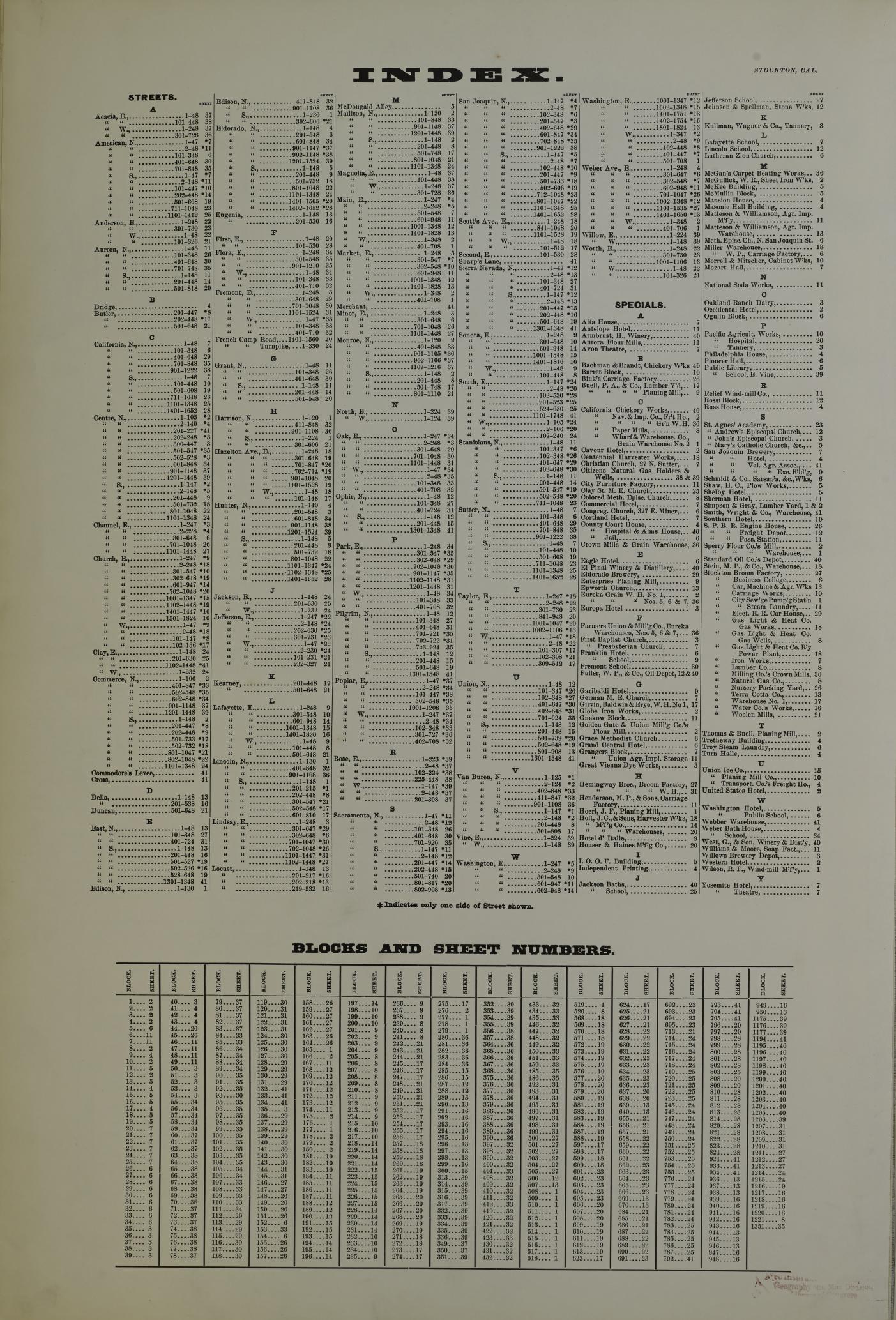 Sanborn Fire Insurance Map from Stockton, San Joaquin County, California. (1895) – Historic Sanborn Fire Insurance Map Print