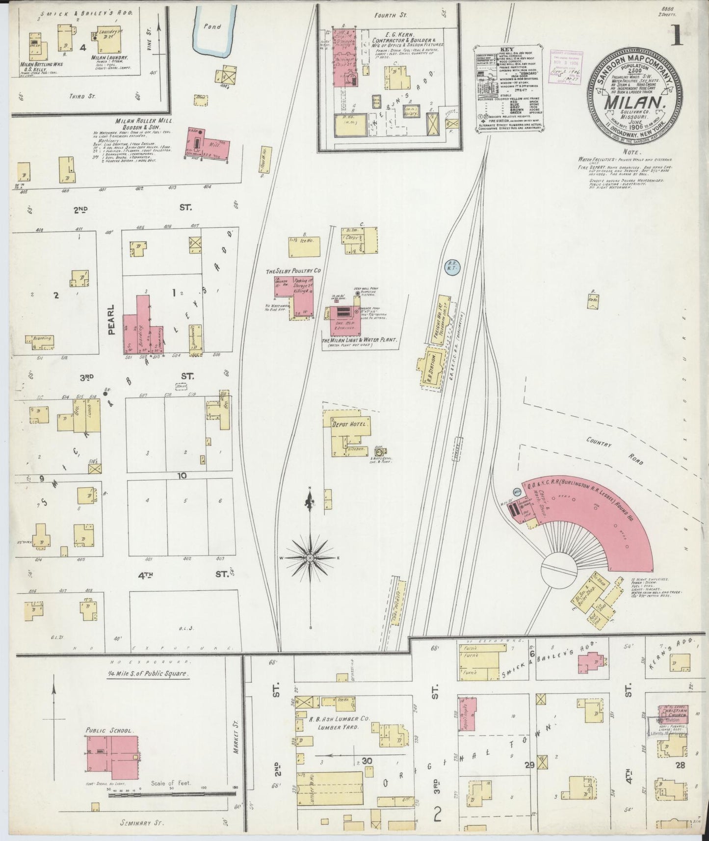 Sanborn Fire Insurance Map from Milan, Sullivan County, Missouri (1906), Sheet #0001 - Complete Map Set gallery image, historic Sanborn map, vintage wall art, Missouri Missouri