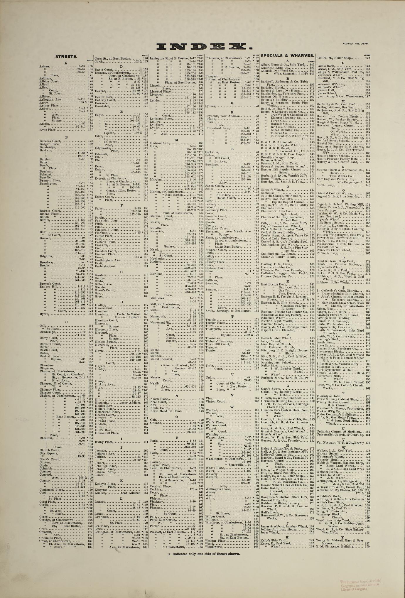 Sanborn Fire Insurance Map from Boston, Suffolk County, Massachusetts (1888), Sheet #0001 - Complete Map Set gallery image, historic Sanborn map, vintage wall art, Massachusetts Massachusetts