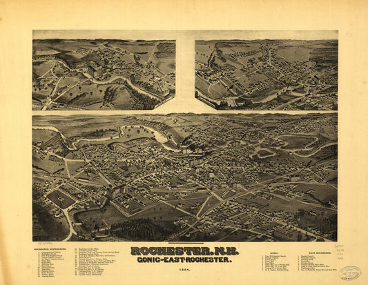Rochester, N.H., Gonic and East-Rochester, 1884. (1884) – Historic Bird’s-Eye View Panorama Print