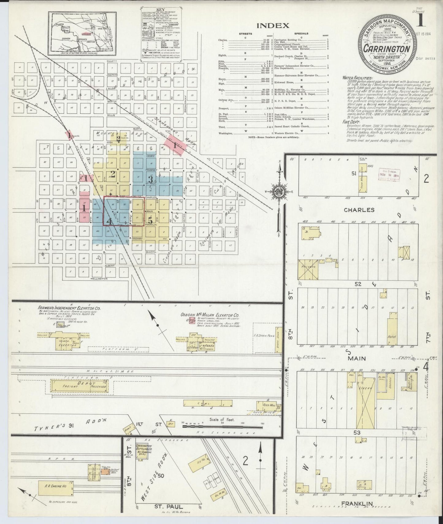 Sanborn Fire Insurance Map from Carrington, Foster County, North Dakota (1914), Sheet #0001 - Complete Map Set gallery image, historic Sanborn map, vintage wall art, North Dakota North Dakota