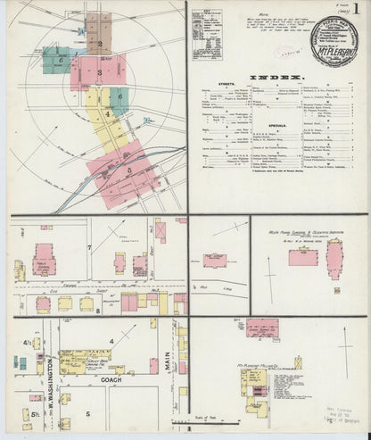 Sanborn Fire Insurance Map from Mount Pleasant, Westmoreland County, Pennsylvania (1891), Sheet #0001 - Complete Map Set gallery image, historic Sanborn map, vintage wall art, Pennsylvania Pennsylvania