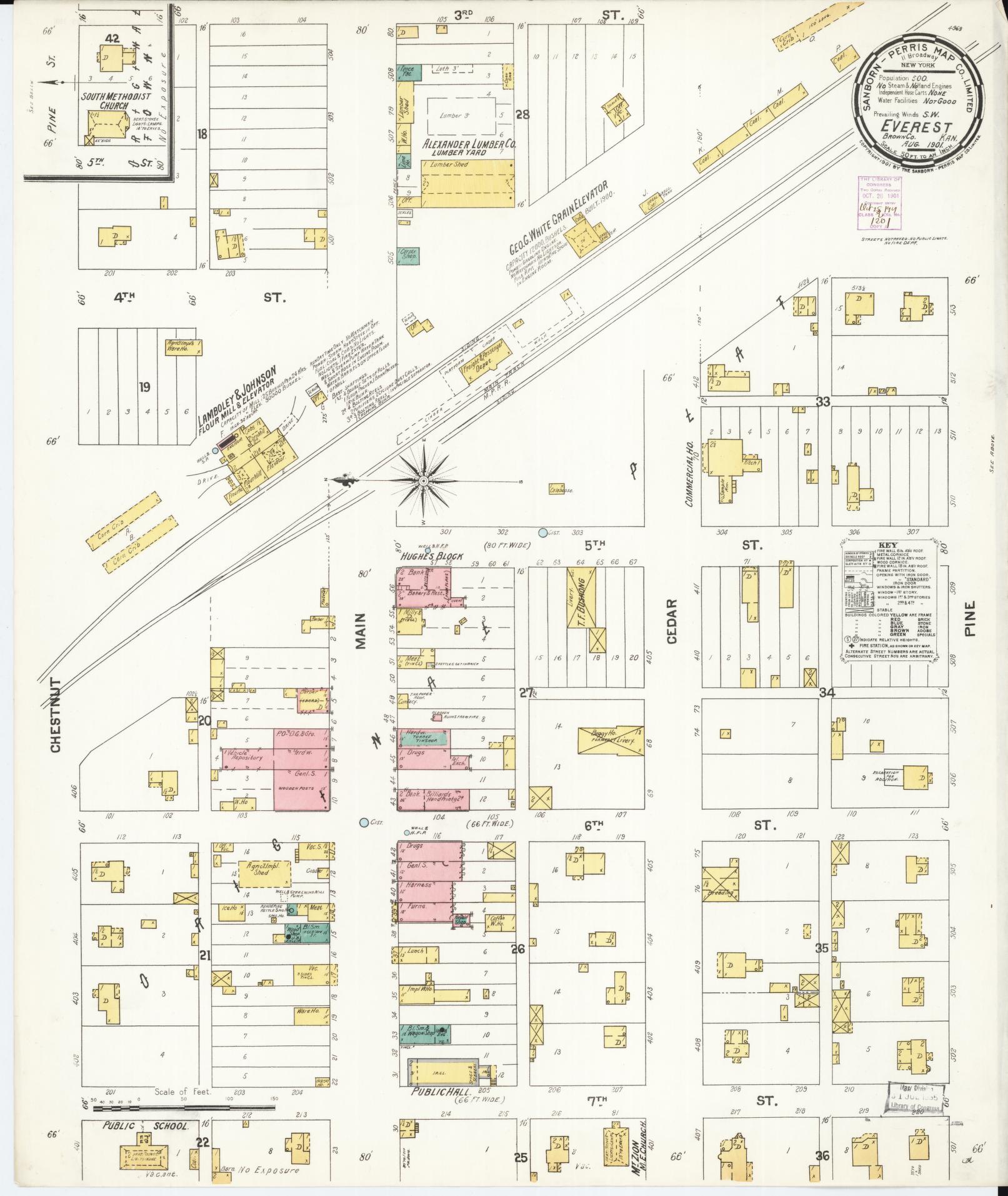 Sanborn Fire Insurance Map from Everest, Brown County, Kansas. (1901) – Historic Sanborn Fire Insurance Map Print