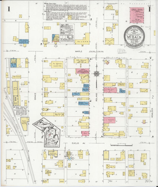 Sanborn Fire Insurance Map from Mcbain, Missaukee County, Michigan (1929), Sheet #0001 - Historic Sanborn Fire Insurance Map Print, vintage old map wall art, antique decor, genealogy gift, Michigan Michigan map