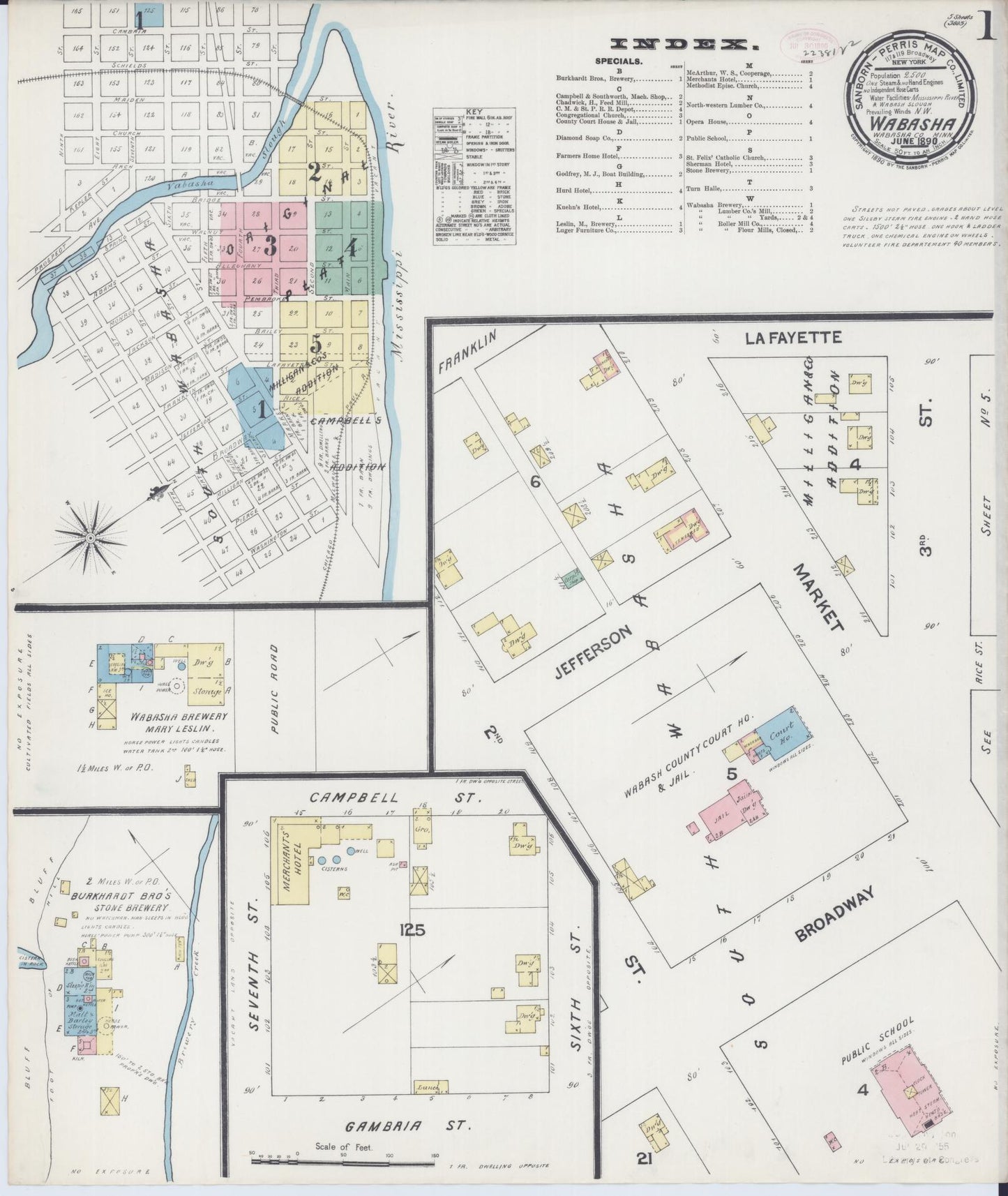Sanborn Fire Insurance Map from Wabasha, Wabasha County, Minnesota (1890), Sheet #0001 - Complete Map Set gallery image, historic Sanborn map, vintage wall art, Minnesota Minnesota