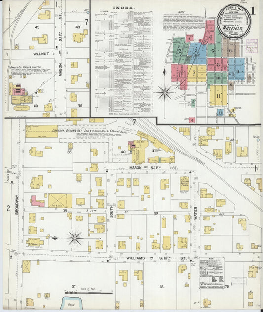 Sanborn Fire Insurance Map from Mayfield, Graves County, Kentucky (1901), Sheet #0001 - Historic Sanborn Fire Insurance Map Print, vintage old map wall art, antique decor, genealogy gift, Kentucky Kentucky map