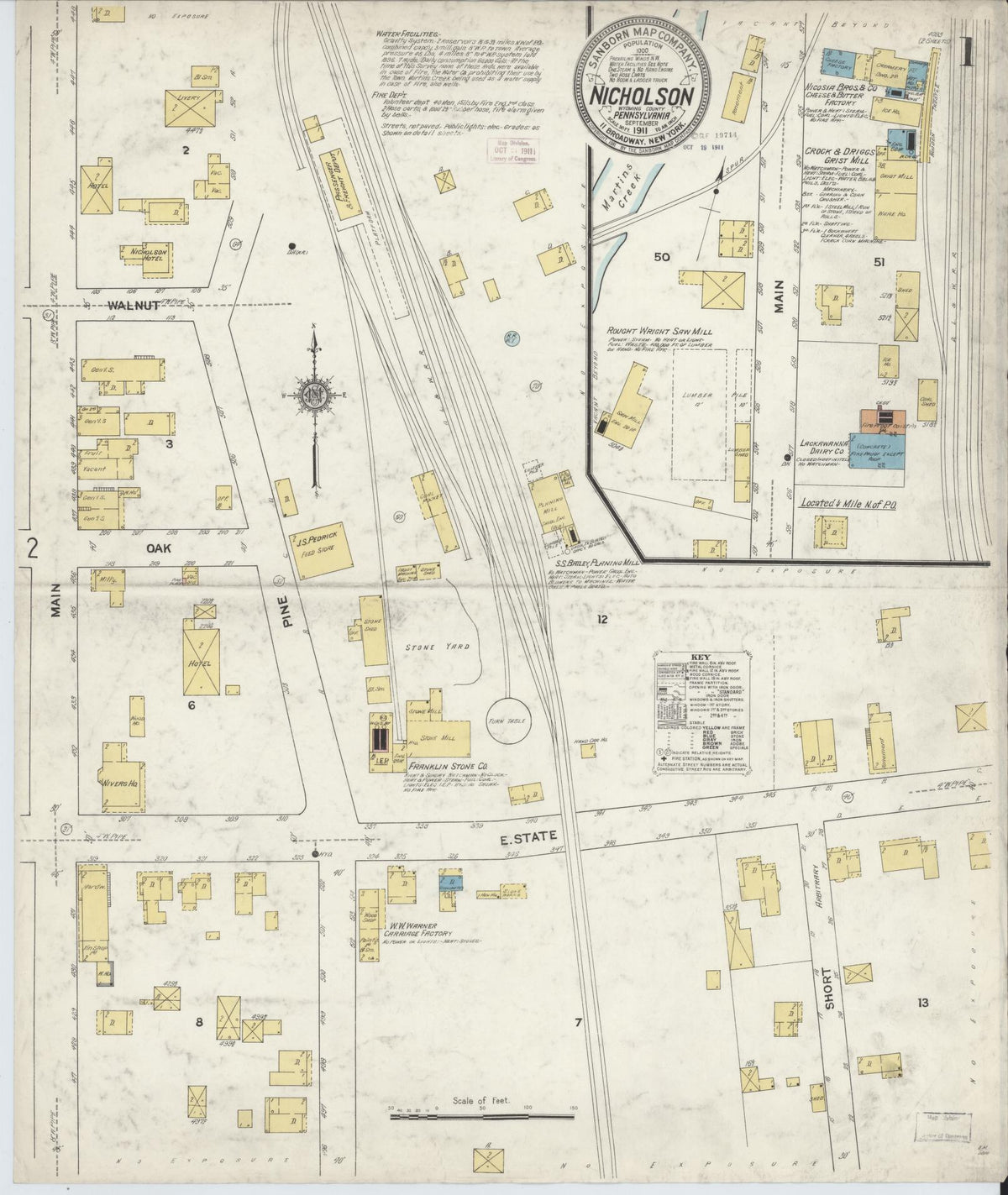 Sanborn Fire Insurance Map from Nicholson, Wyoming County, Pennsylvania (1911), Sheet #0001 - Complete Map Set gallery image, historic Sanborn map, vintage wall art, Nicholson Wyoming