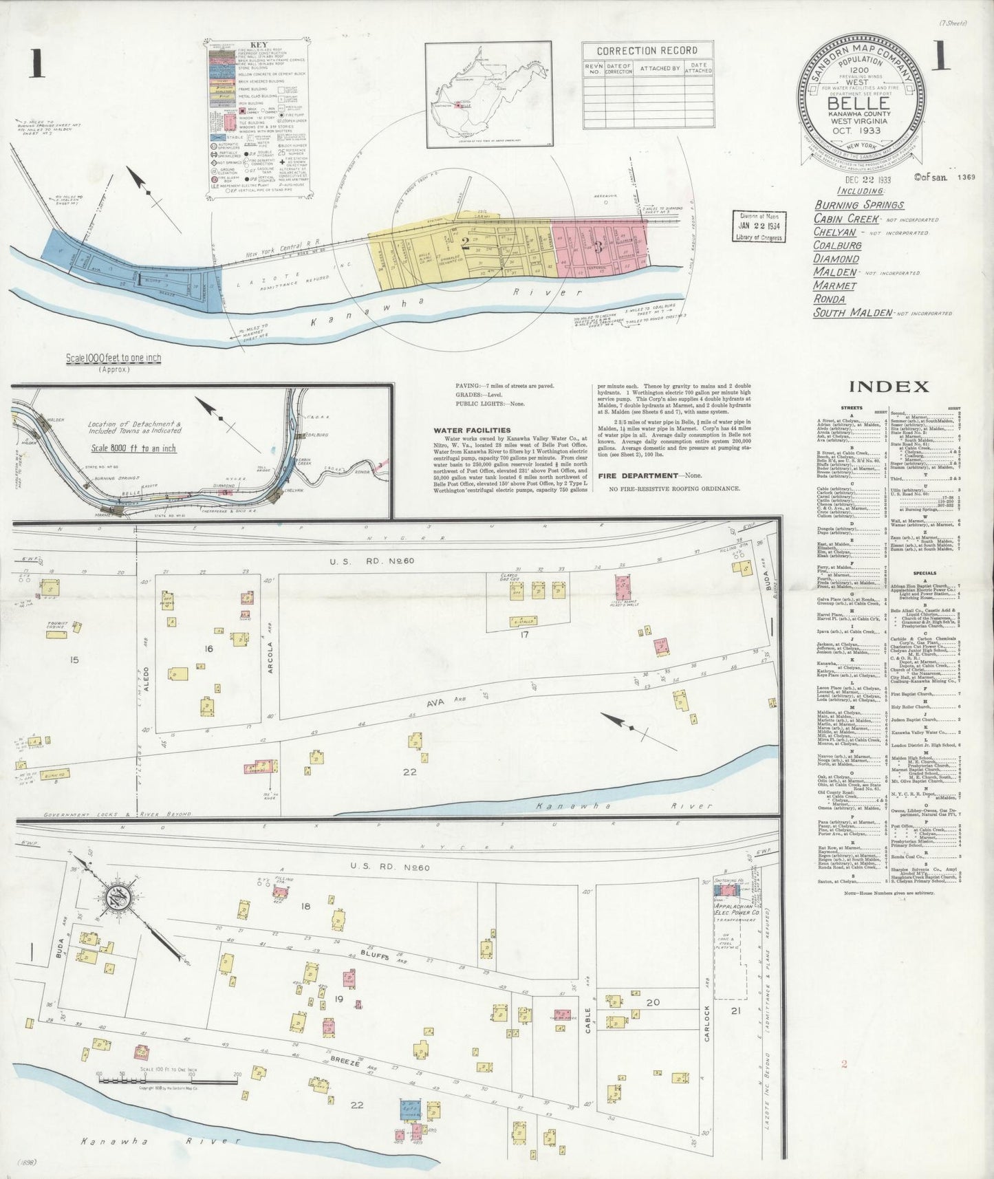Sanborn Fire Insurance Map from Belle, Kanawha County, West Virginia. (1933) – Historic Sanborn Fire Insurance Map Print