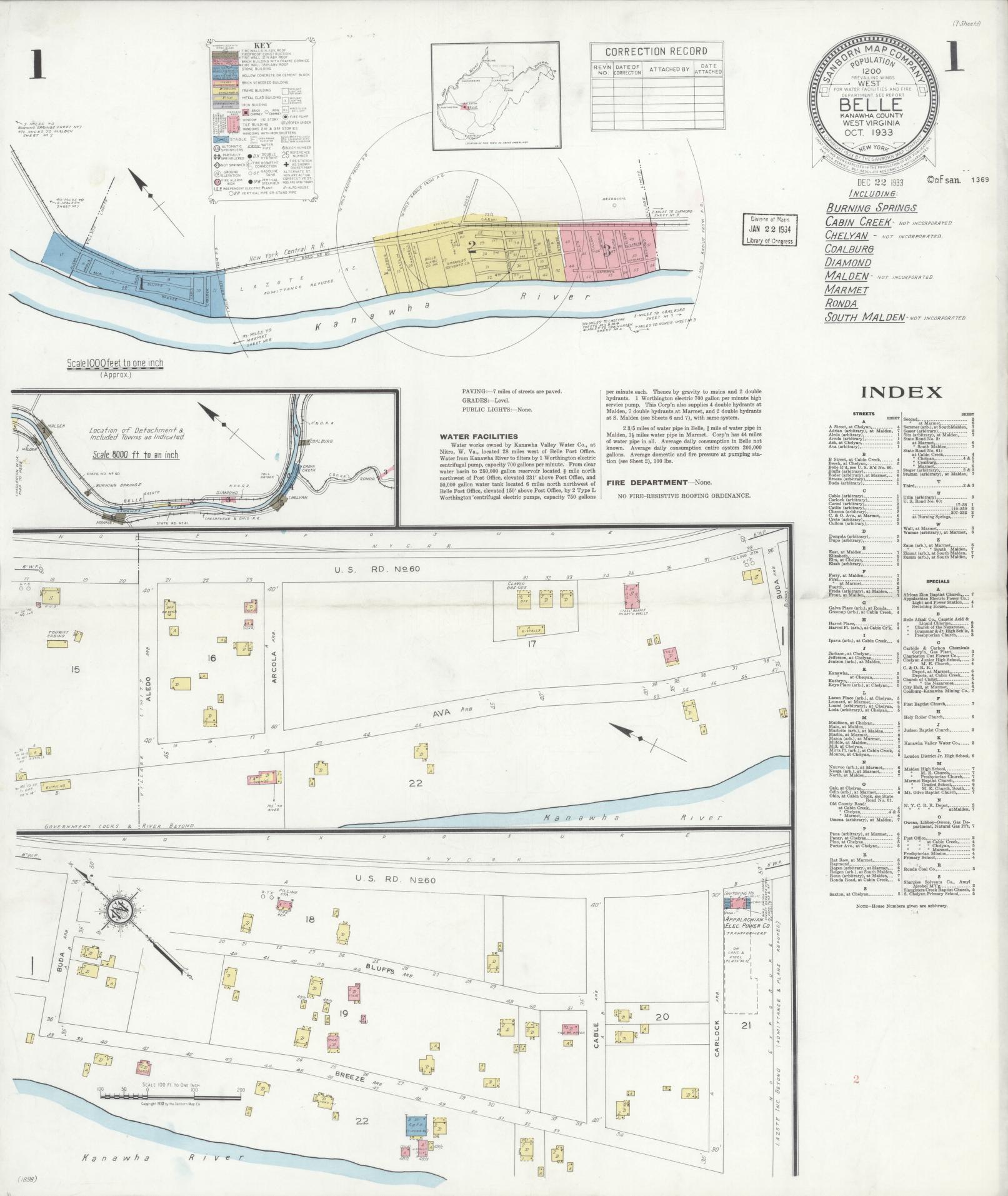 Sanborn Fire Insurance Map from Belle, Kanawha County, West Virginia. (1933) – Historic Sanborn Fire Insurance Map Print