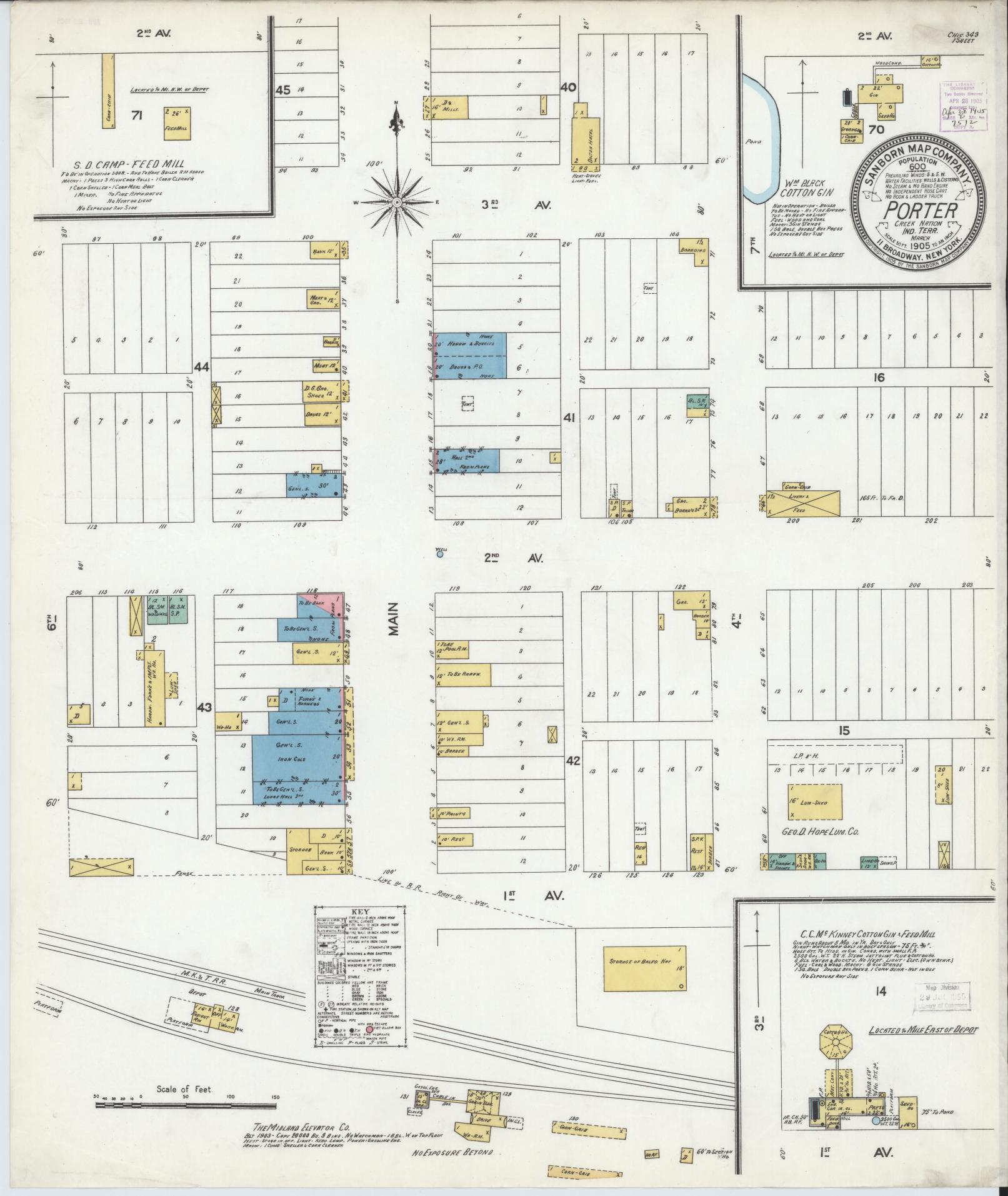 Sanborn Fire Insurance Map from Porter, Wagoner County, Oklahoma (1905), Sheet #0001 - Historic Sanborn Fire Insurance Map Print, vintage old map wall art, antique decor, genealogy gift, Oklahoma Oklahoma map