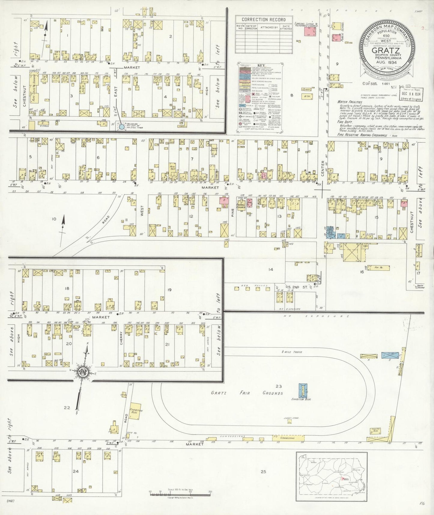 Sanborn Fire Insurance Map from Gratz, Dauphin County, Pennsylvania (1934), Sheet #0001 - Historic Sanborn Fire Insurance Map Print, vintage old map wall art, antique decor, genealogy gift, Pennsylvania Pennsylvania map