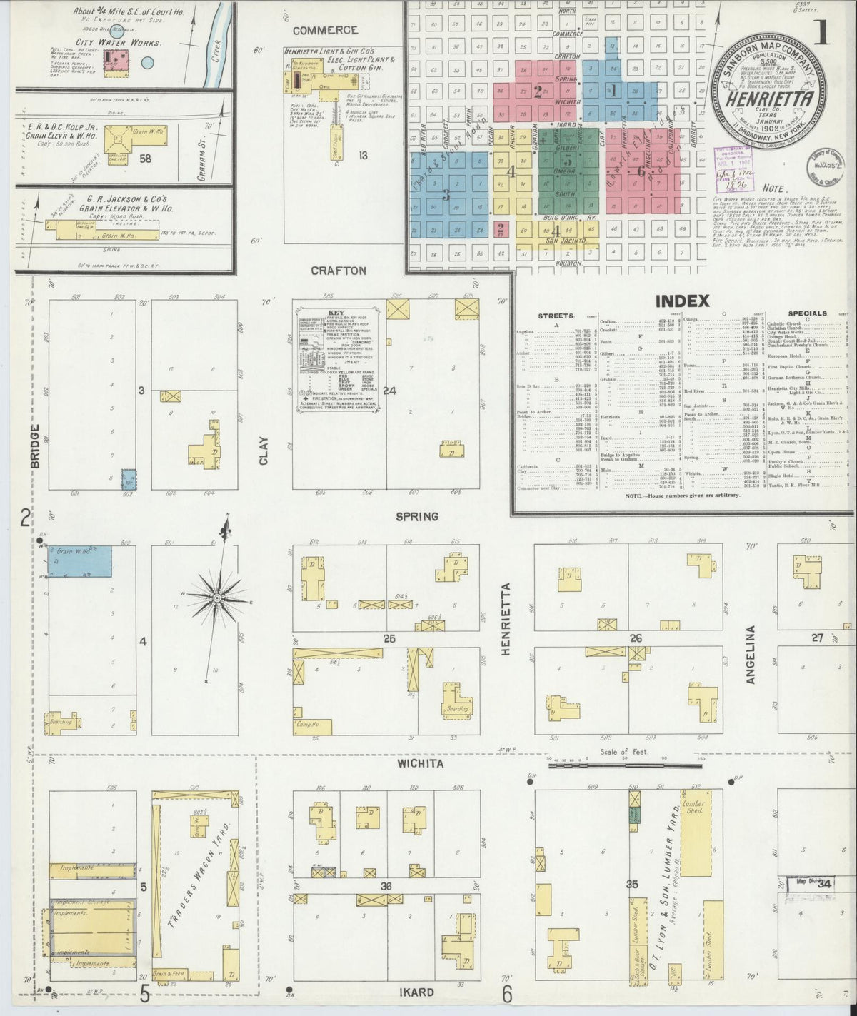 Sanborn Fire Insurance Map from Henrietta, Clay County, Texas (1902), Sheet #0001 - Complete Map Set gallery image, historic Sanborn map, vintage wall art, Texas Texas