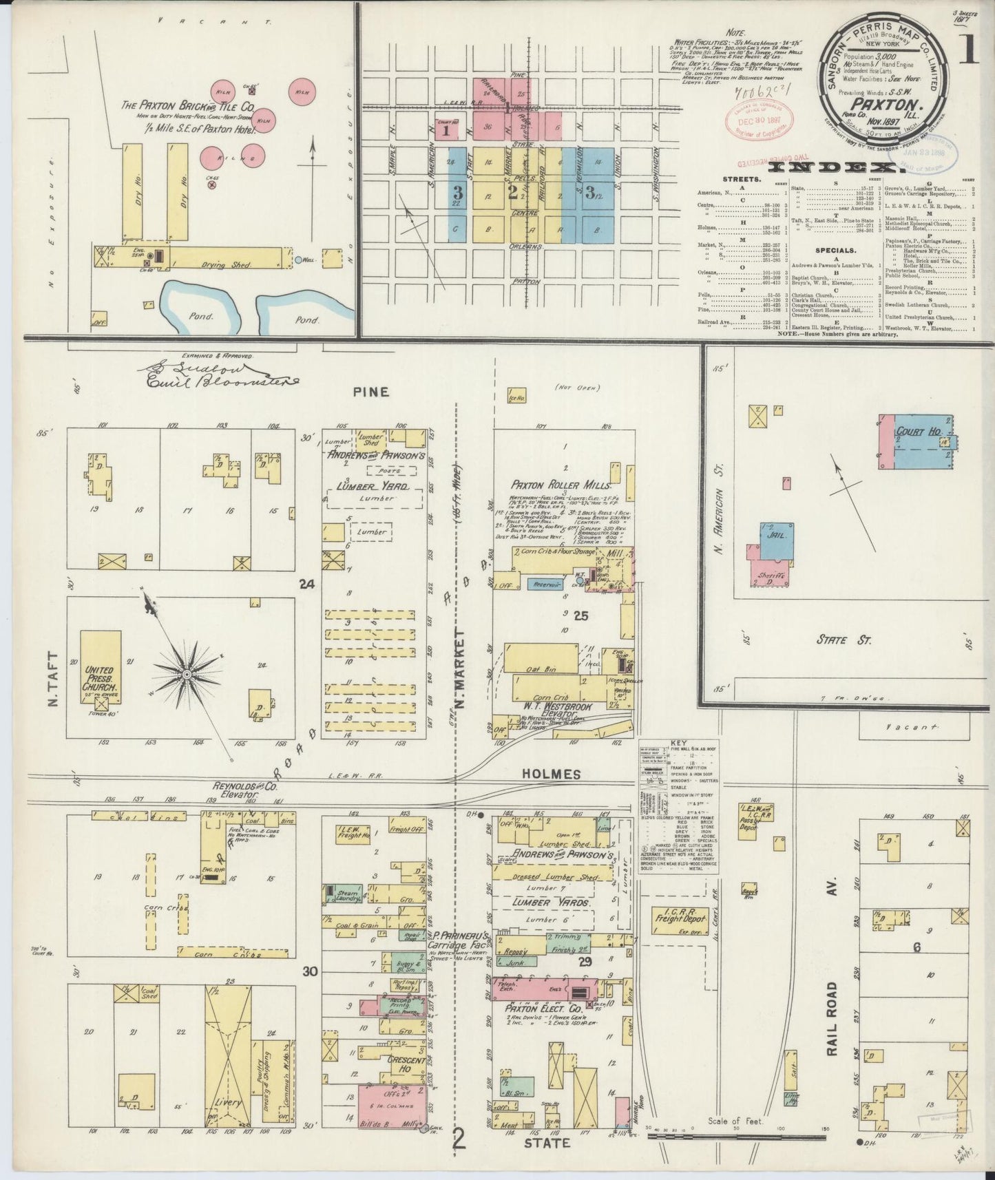 Sanborn Fire Insurance Map from Paxton, Ford County, Illinois (1897), Sheet #0001 - Complete Map Set gallery image, historic Sanborn map, vintage wall art, Illinois Illinois