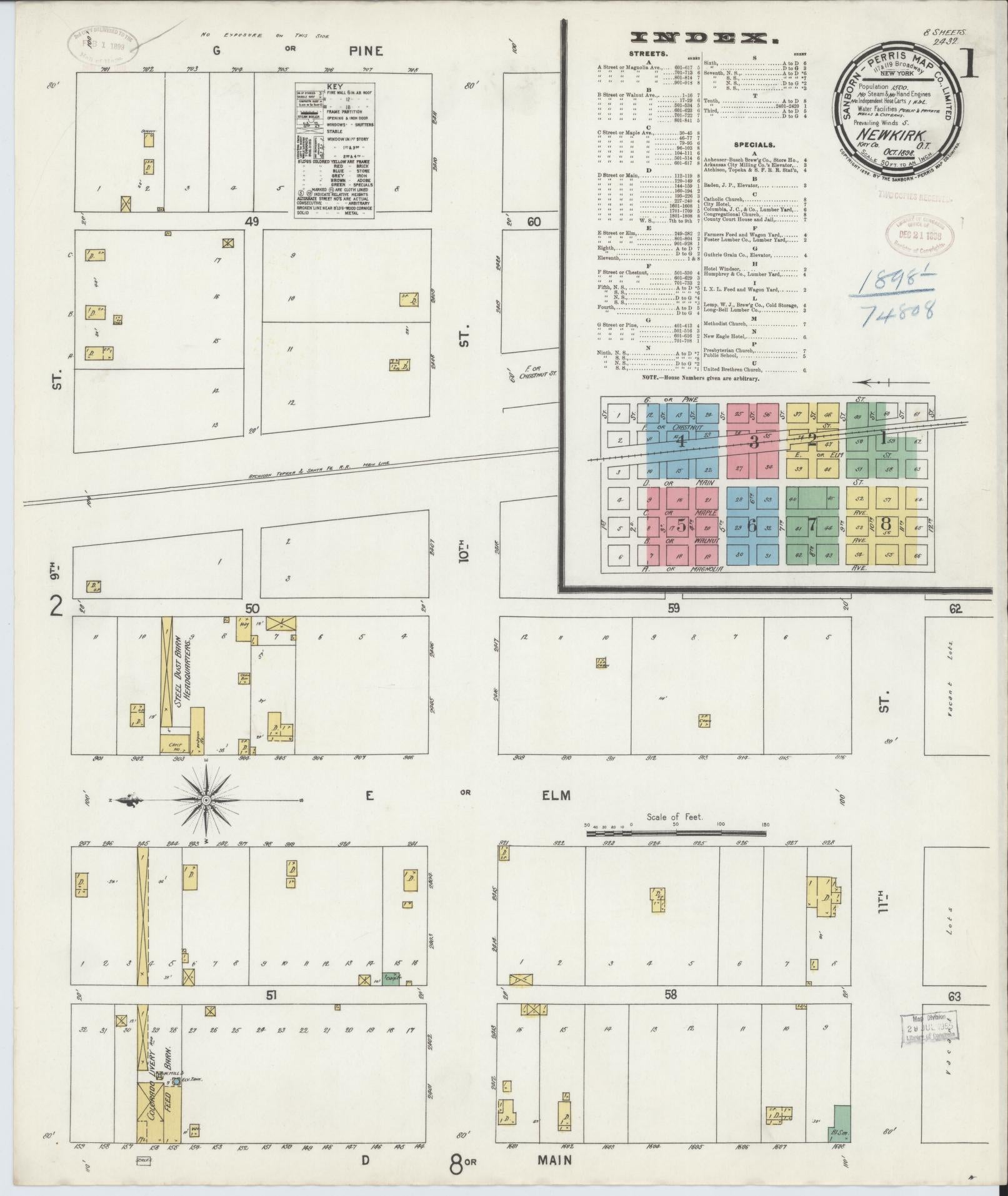 Sanborn Fire Insurance Map from Newkirk, Kay County, Oklahoma (1898), Sheet #0001 - Complete Map Set gallery image, historic Sanborn map, vintage wall art, Oklahoma Oklahoma