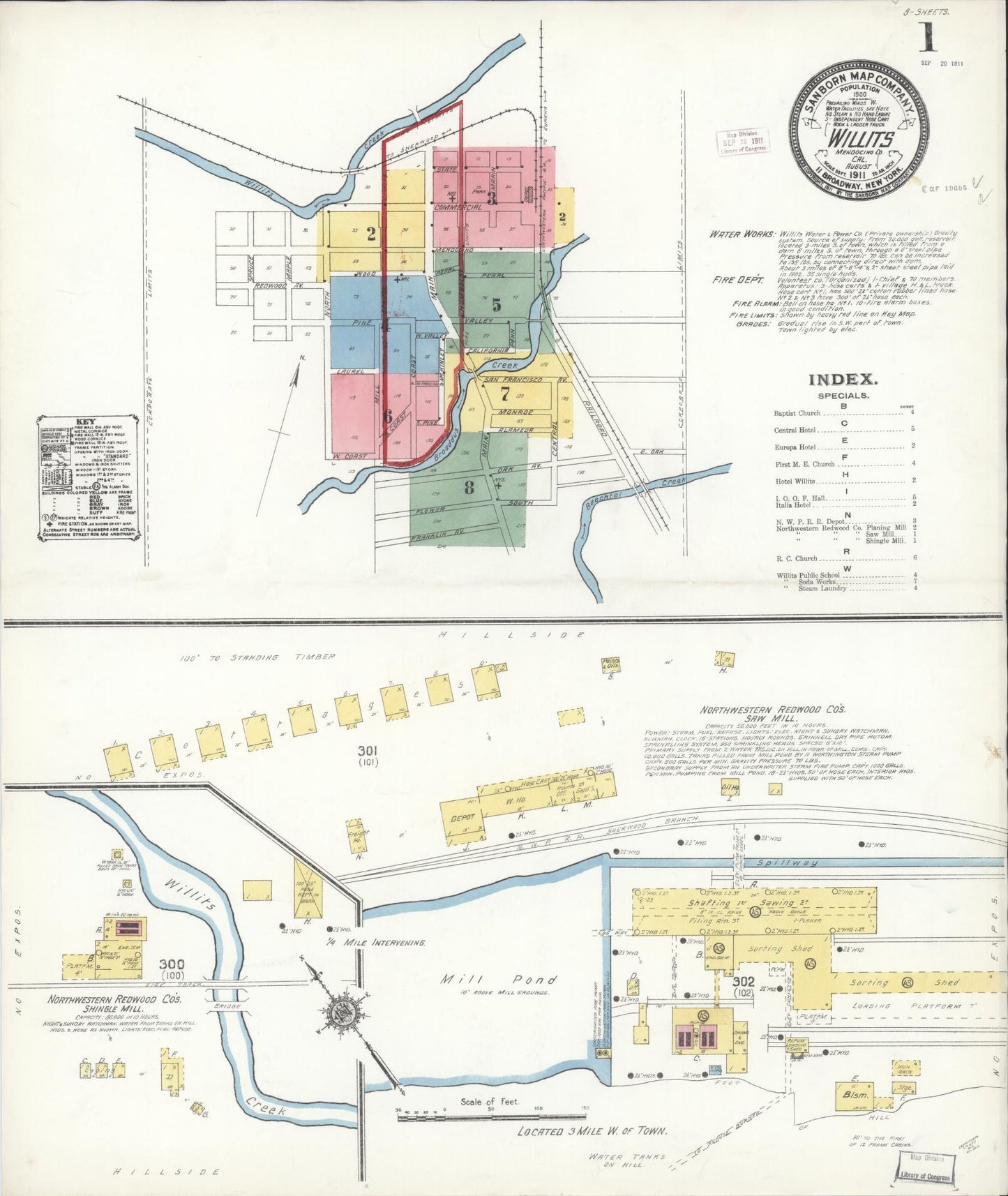 Sanborn Fire Insurance Map from Willits, Mendocino County, California (1911), Sheet #0001 - Complete Map Set gallery image, historic Sanborn map, vintage wall art, California California