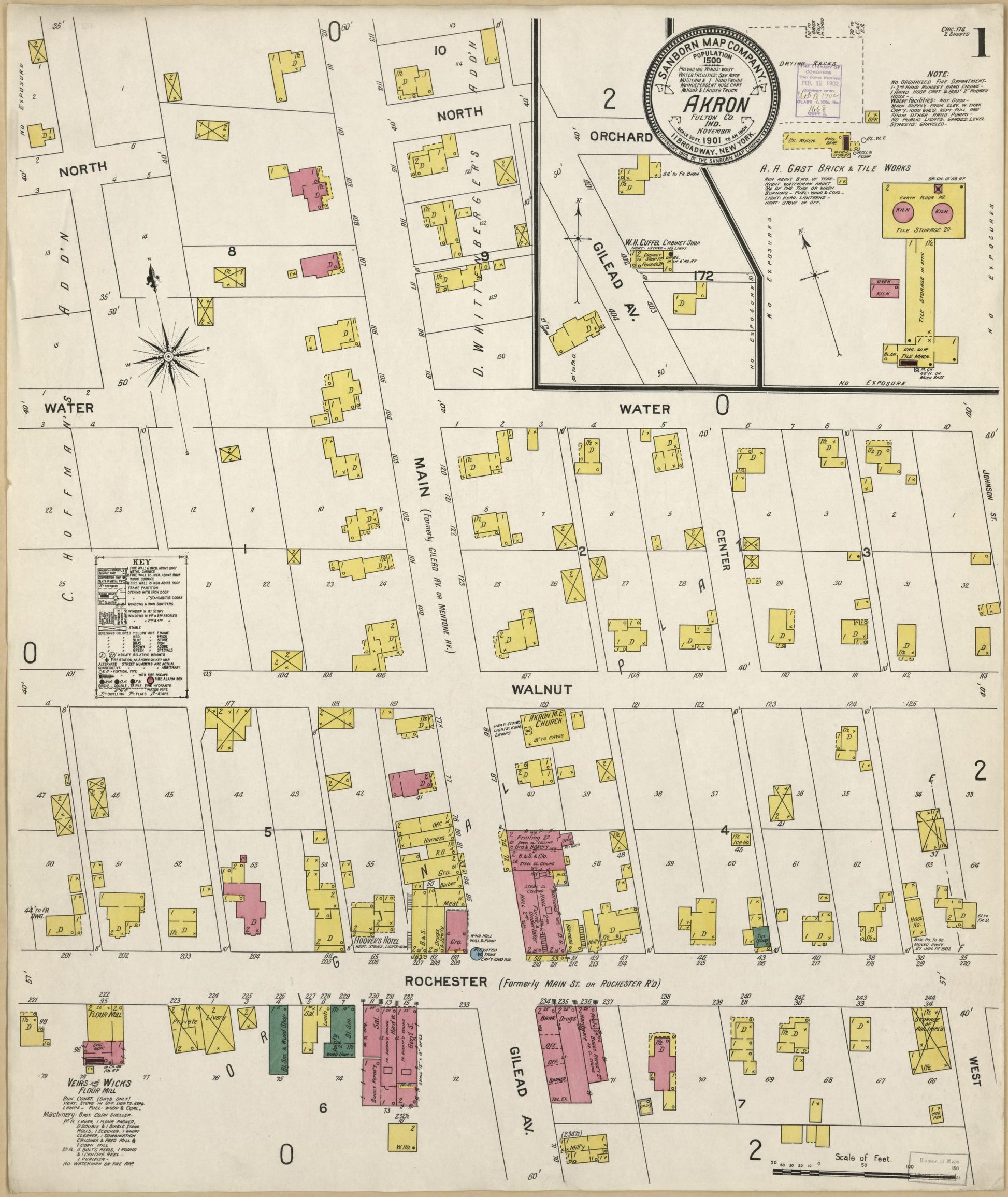 Sanborn Fire Insurance Map from Akron, Fulton County, Indiana. (1901) – Historic Sanborn Fire Insurance Map Print
