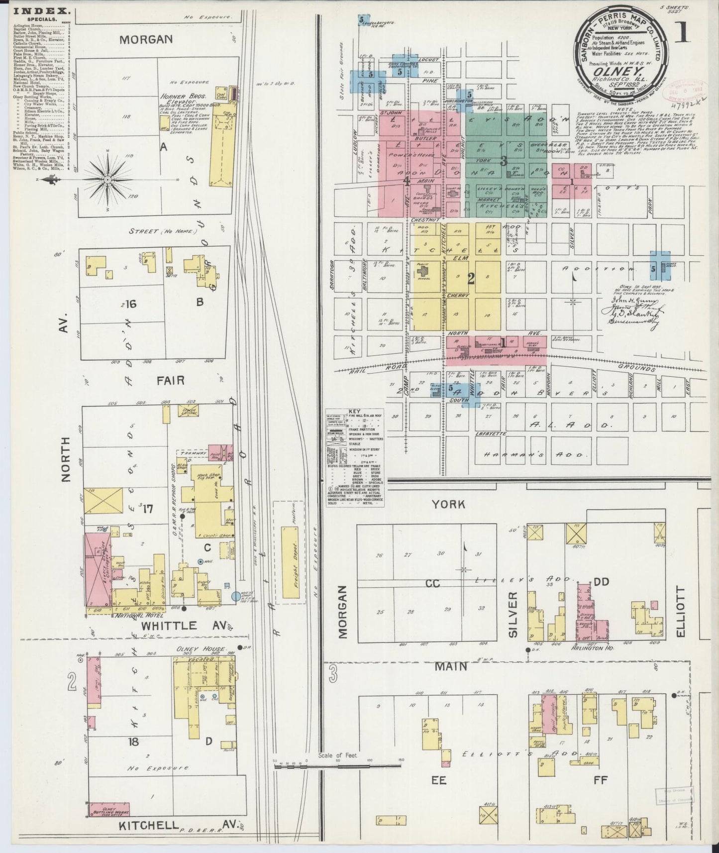 Sanborn Fire Insurance Map from Olney, Richland County, Illinois (1892), Sheet #0001 - Complete Map Set gallery image, historic Sanborn map, vintage wall art, Illinois Illinois
