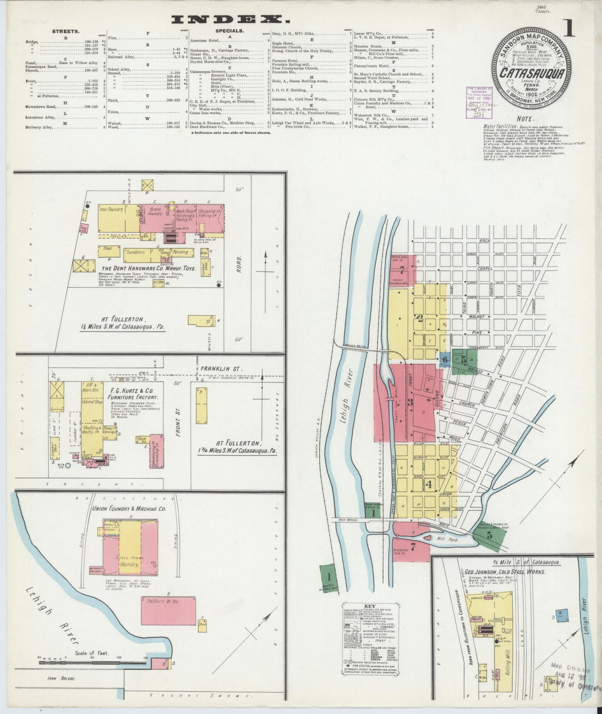 Sanborn Fire Insurance Map from Catasauqua, Lehigh County, Pennsylvania (1902), Sheet #0001 - Complete Map Set gallery image, historic Sanborn map, vintage wall art, Pennsylvania Pennsylvania