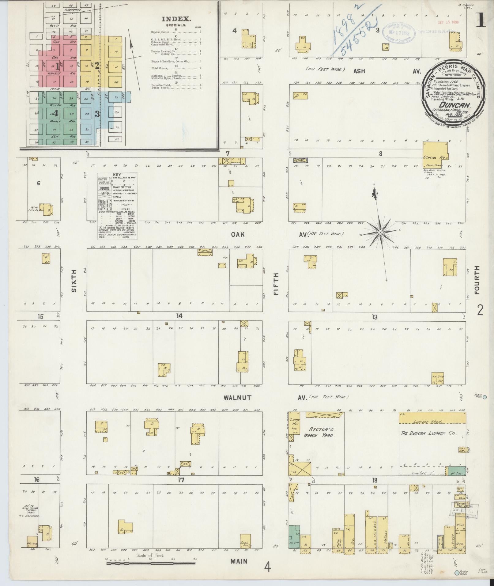 Sanborn Fire Insurance Map from Duncan, Stephens County, Oklahoma. (1898) – Historic Sanborn Fire Insurance Map Print