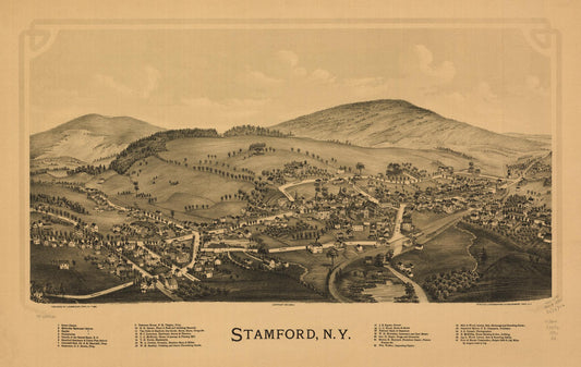 Stamford, N.Y. (1890) – Historic Bird’s-Eye View Panorama Print