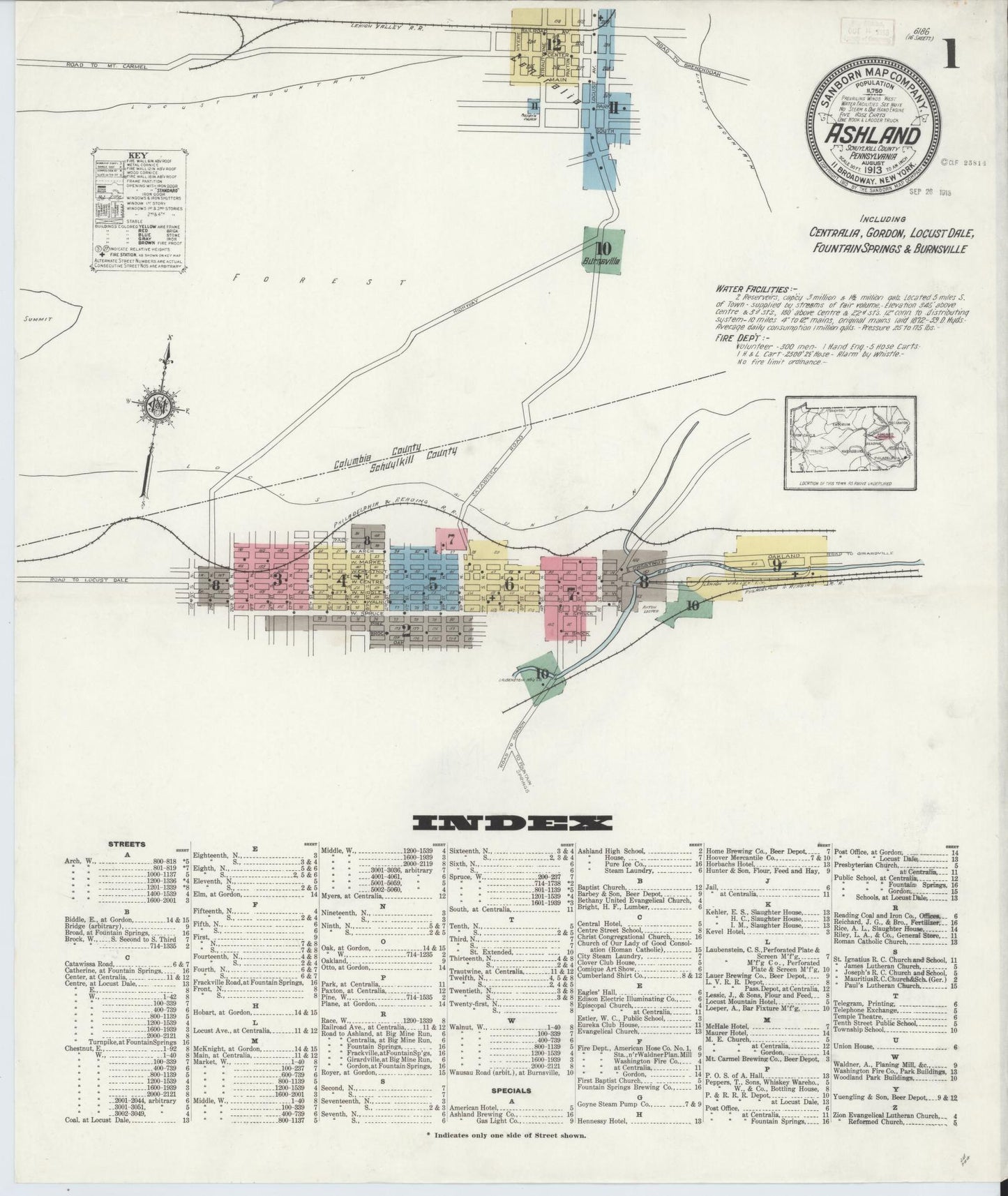 Sanborn Fire Insurance Map from Ashland, Schuylkill County, Pennsylvania (1913), Sheet #0001 - Historic Sanborn Fire Insurance Map Print, vintage old map wall art, antique decor, genealogy gift, Pennsylvania Pennsylvania map