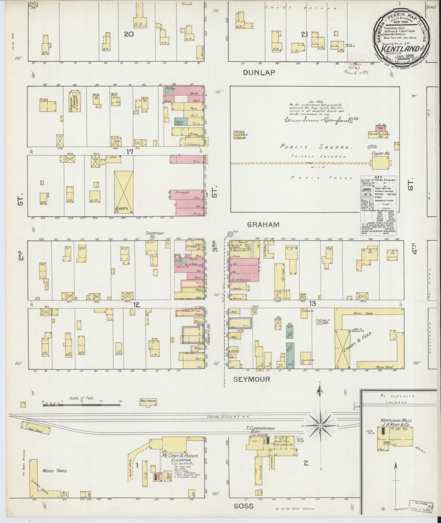 Sanborn Fire Insurance Map from Kentland, Newton County, Indiana. (1893) – Historic Sanborn Fire Insurance Map Print