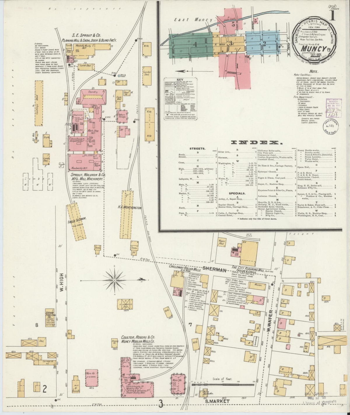 Sanborn Fire Insurance Map from Muncy, Lycoming County, Pennsylvania (1901), Sheet #0001 - Historic Sanborn Fire Insurance Map Print, vintage old map wall art, antique decor, genealogy gift, Pennsylvania Pennsylvania map