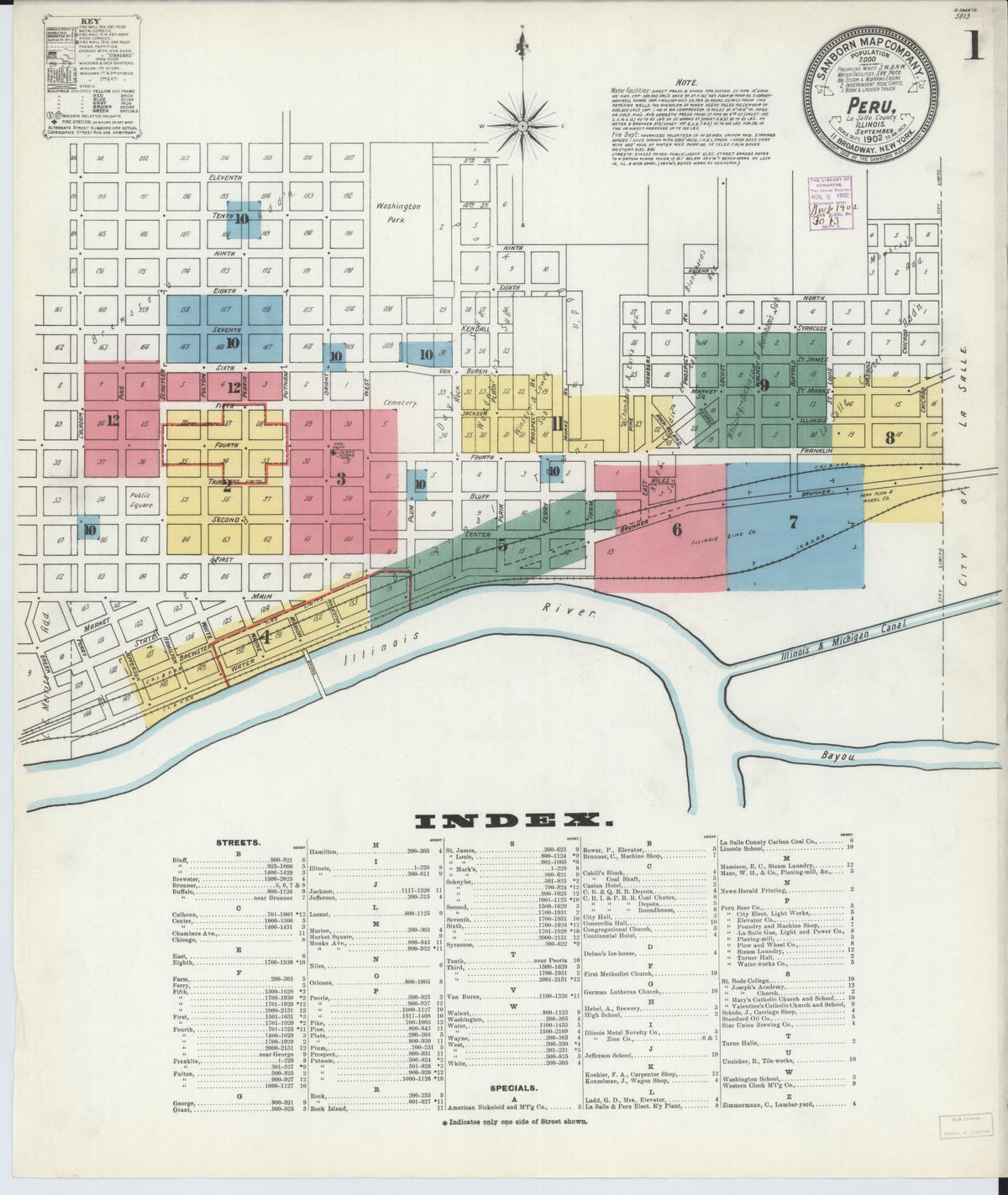 Sanborn Fire Insurance Map from Peru, La Salle County, Illinois (1902), Sheet #0001 - Historic Sanborn Fire Insurance Map Print, vintage old map wall art, antique decor, genealogy gift, Illinois Illinois map