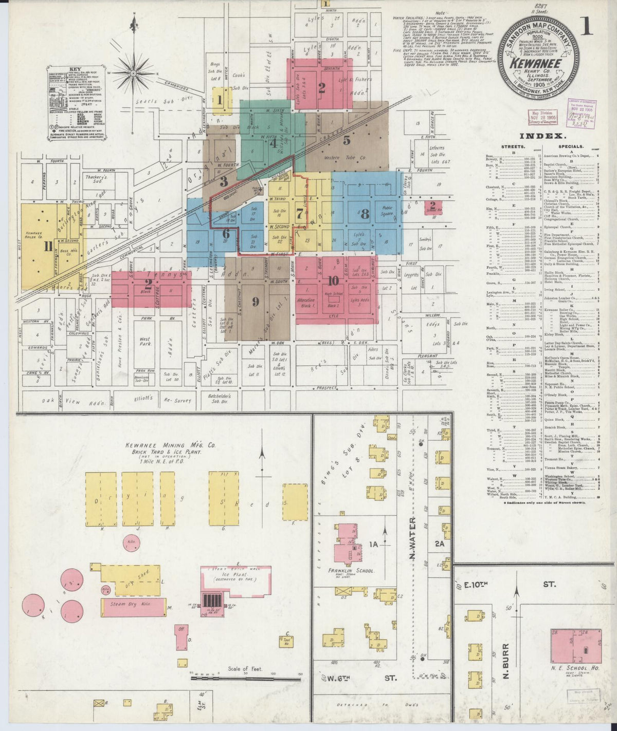 Sanborn Fire Insurance Map from Kewanee, Henry County, Illinois (1905), Sheet #0001 - Complete Map Set gallery image, historic Sanborn map, vintage wall art, Illinois Illinois
