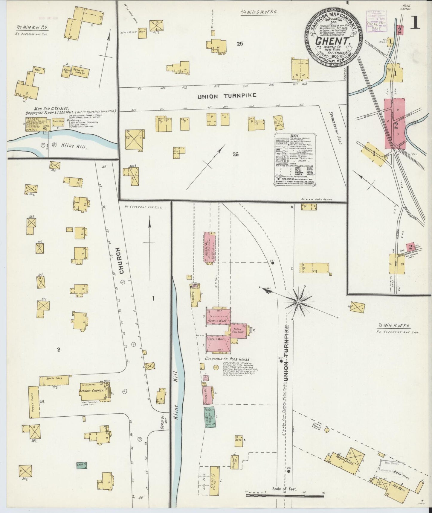 Sanborn Fire Insurance Map from Ghent, Columbia County, New York. (1905) – Historic Sanborn Fire Insurance Map Print