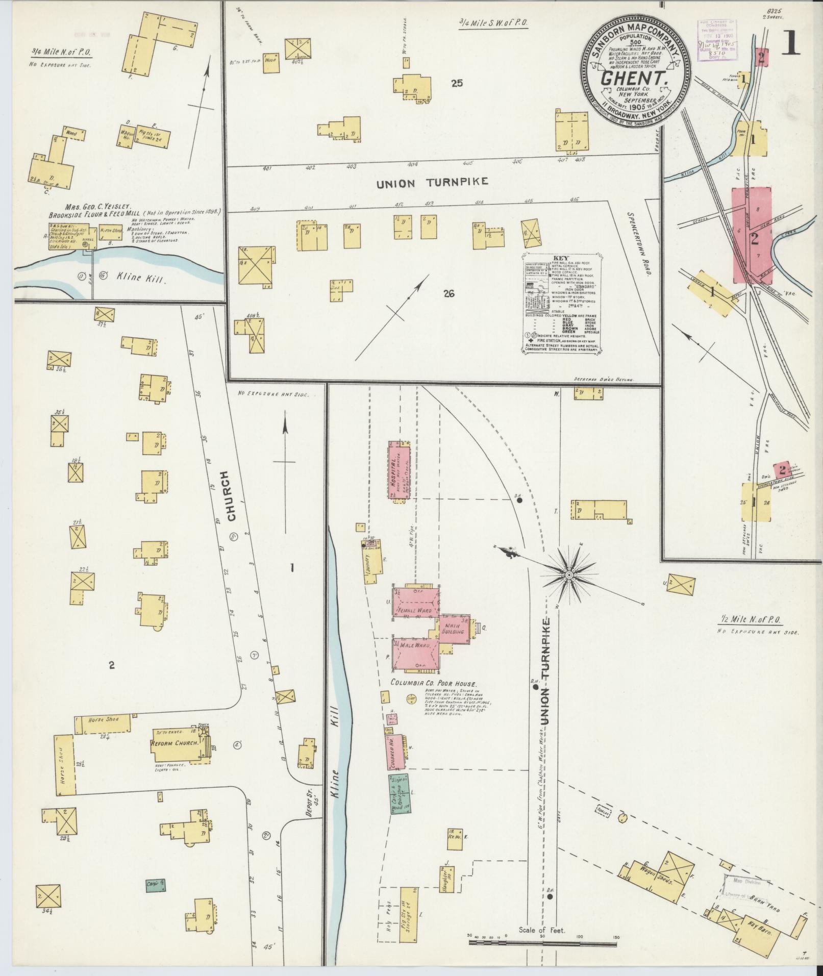Sanborn Fire Insurance Map from Ghent, Columbia County, New York. (1905) – Historic Sanborn Fire Insurance Map Print