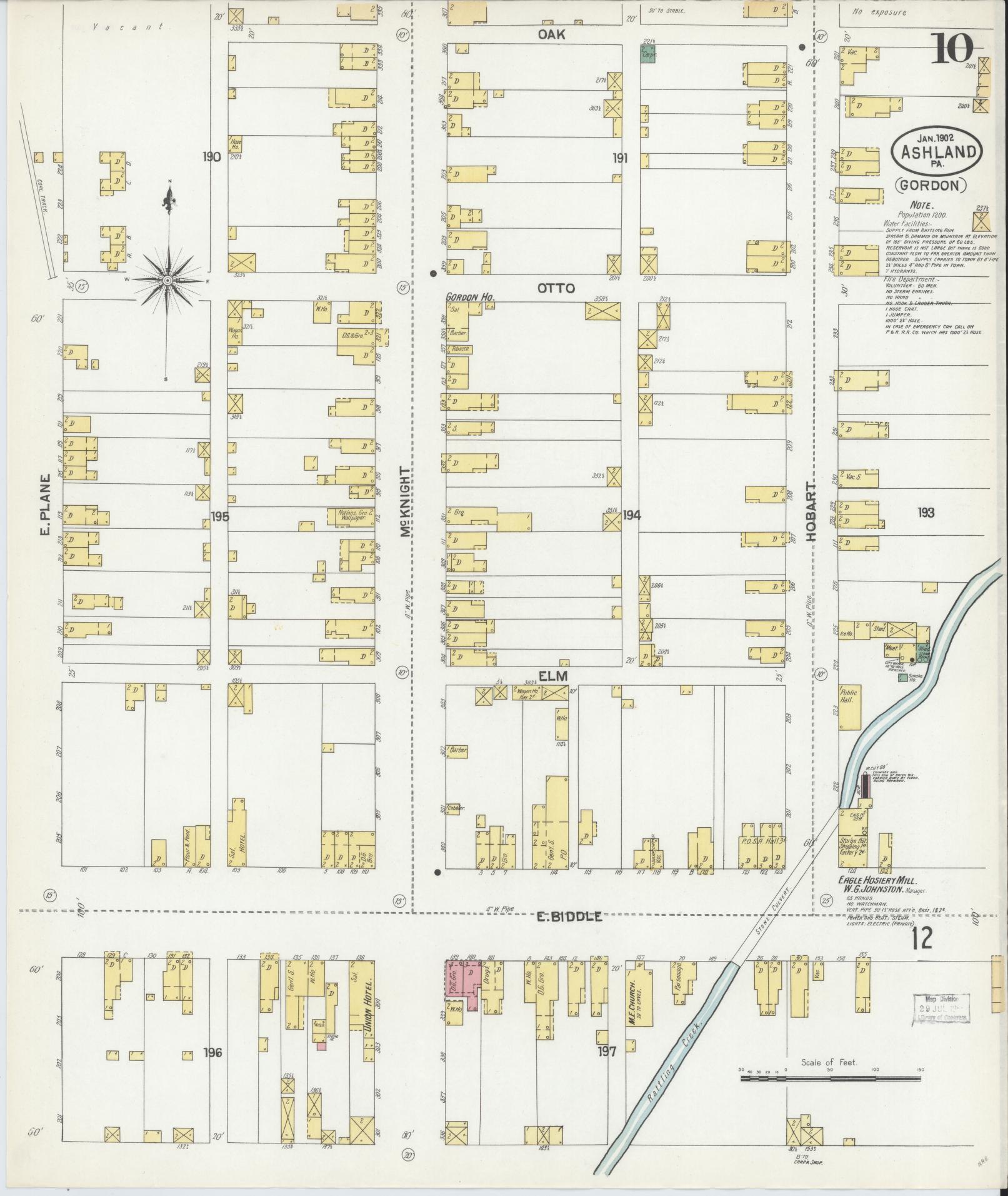Sanborn Fire Insurance Map from Ashland, Schuylkill County, Pennsylvania (1902), Sheet #0010 - Historic Sanborn Fire Insurance Map Print, vintage old map wall art, antique decor, genealogy gift, Pennsylvania Pennsylvania map