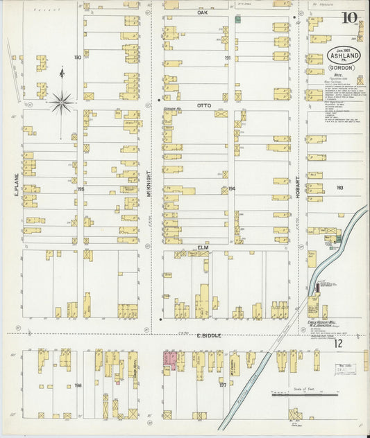 Sanborn Fire Insurance Map from Ashland, Schuylkill County, Pennsylvania (1902), Sheet #0010 - Historic Sanborn Fire Insurance Map Print, vintage old map wall art, antique decor, genealogy gift, Pennsylvania Pennsylvania map