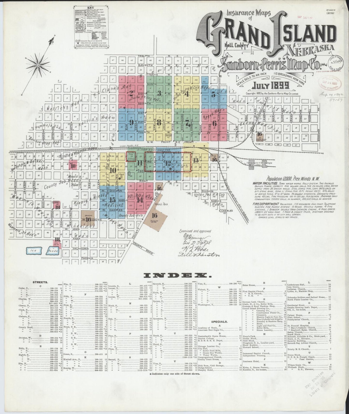 Sanborn Fire Insurance Map from Grand Island, Hall County, Nebraska (1899), Sheet #0001 - Historic Sanborn Fire Insurance Map Print, vintage old map wall art, antique decor, genealogy gift, Nebraska Nebraska map