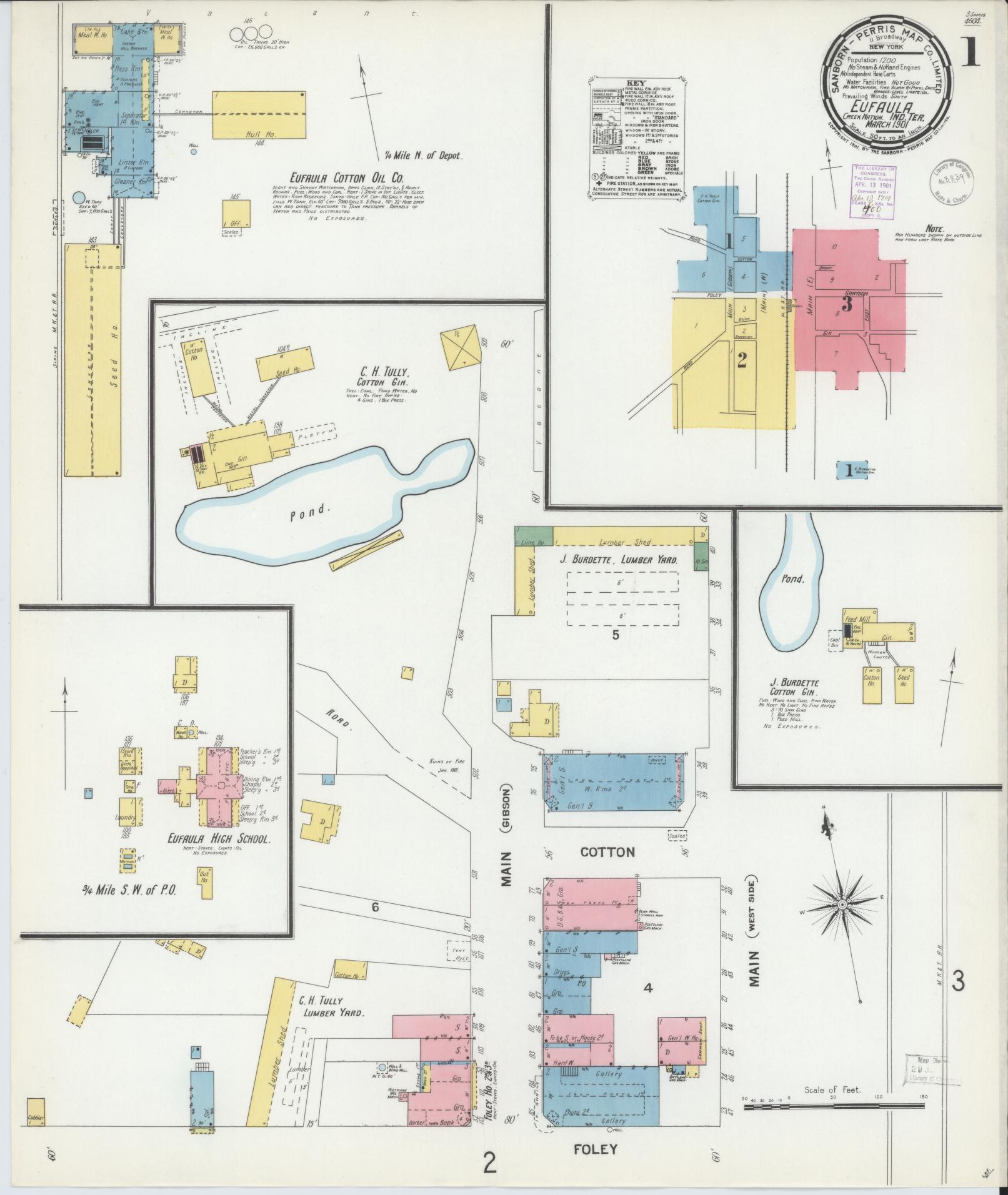 Sanborn Fire Insurance Map from Eufala, McIntosch County, Oklahoma (1901), Sheet #0001 - Complete Map Set gallery image, historic Sanborn map, vintage wall art, Oklahoma Oklahoma