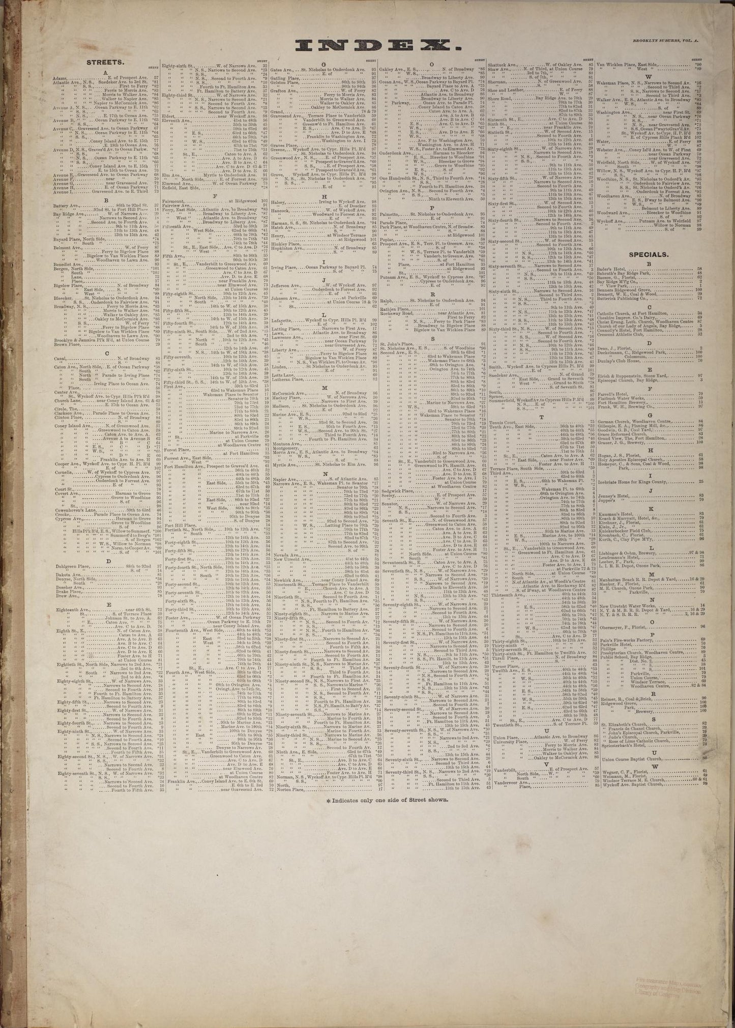 Sanborn Fire Insurance Map from Brooklyn, Kings County, New York. (1893) – Historic Sanborn Fire Insurance Map Print