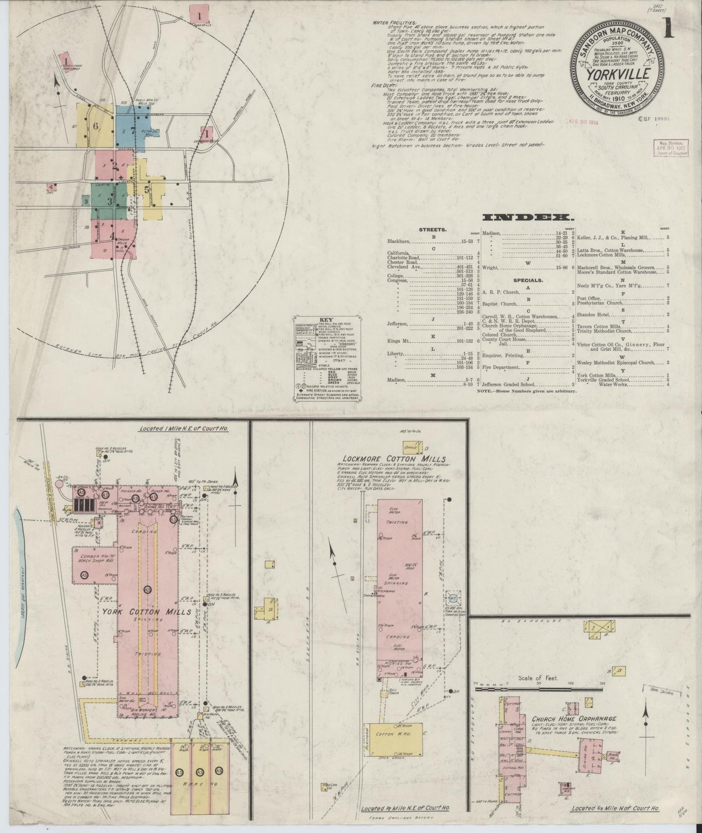 Sanborn Fire Insurance Map from York[ville], York County, South Carolina (1910), Sheet #0001 - Complete Map Set gallery image, historic Sanborn map, vintage wall art, South Carolina South Carolina