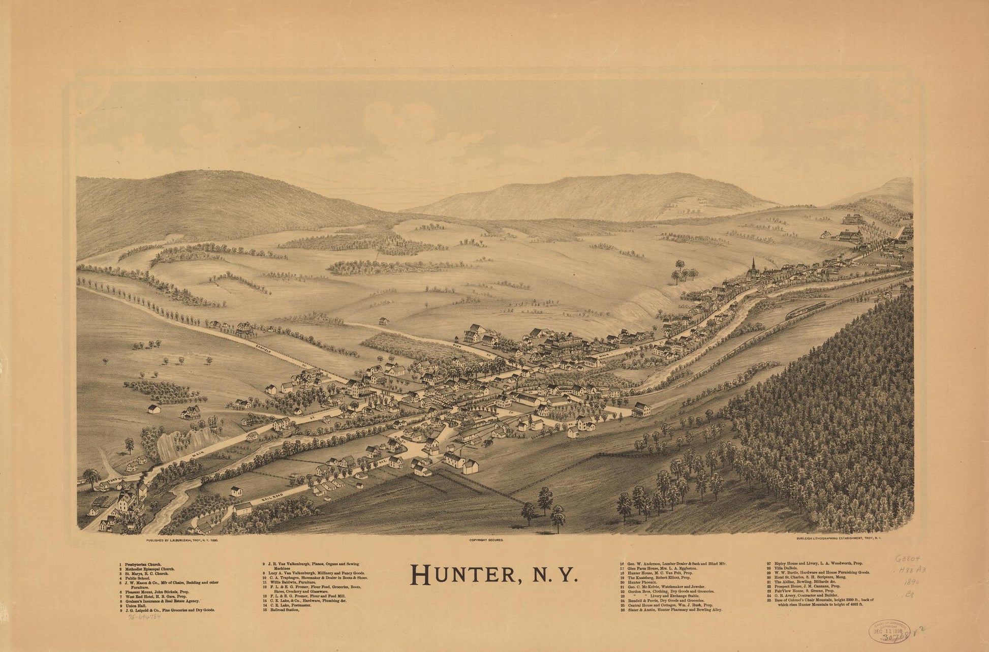 Hunter, N.Y. (1890) – Historic Bird’s-Eye View Panorama Print