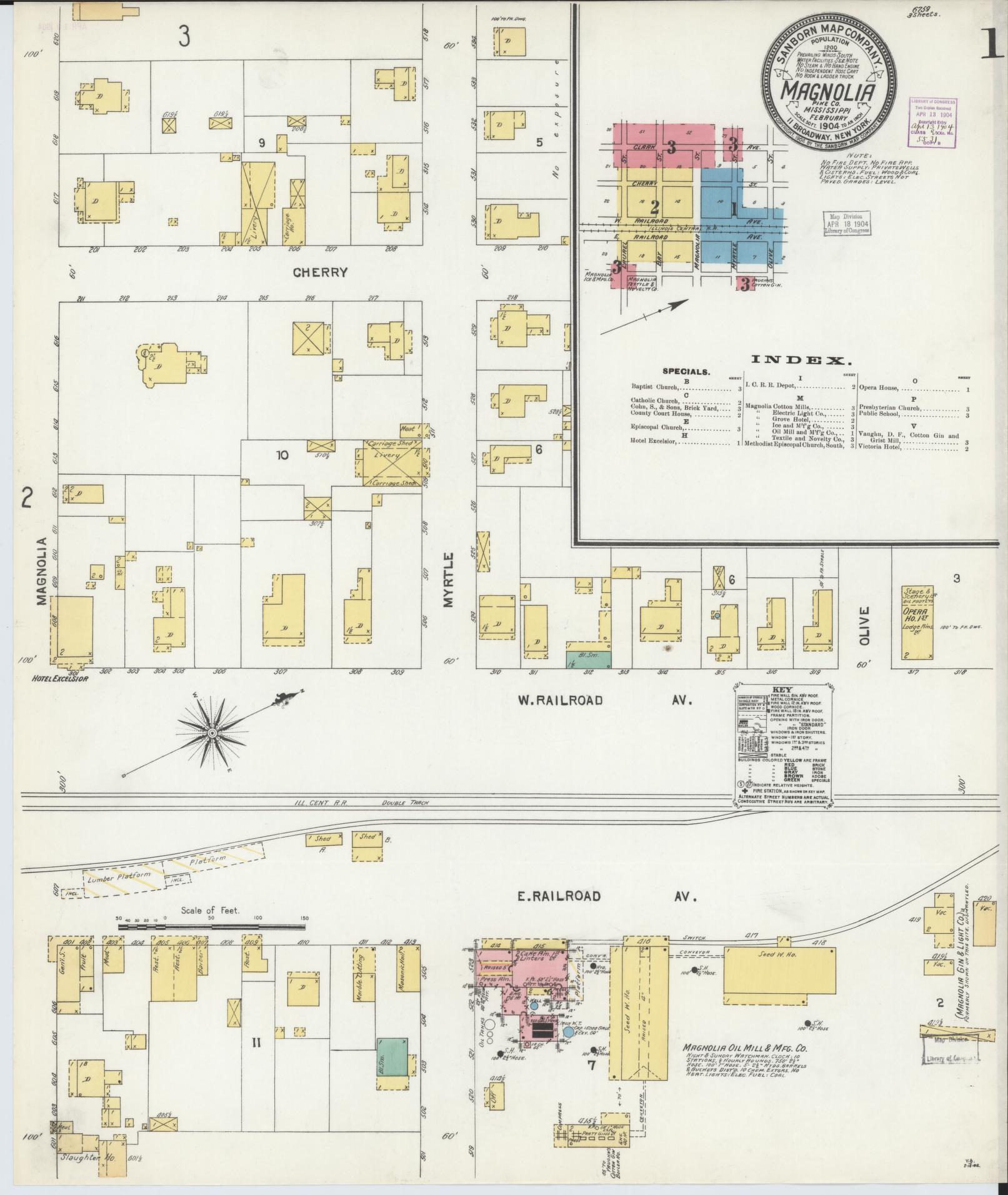 Sanborn Fire Insurance Map from Magnolia, Pike County, Mississippi (1904), Sheet #0001 - Historic Sanborn Fire Insurance Map Print, vintage old map wall art, antique decor, genealogy gift, Mississippi Mississippi map